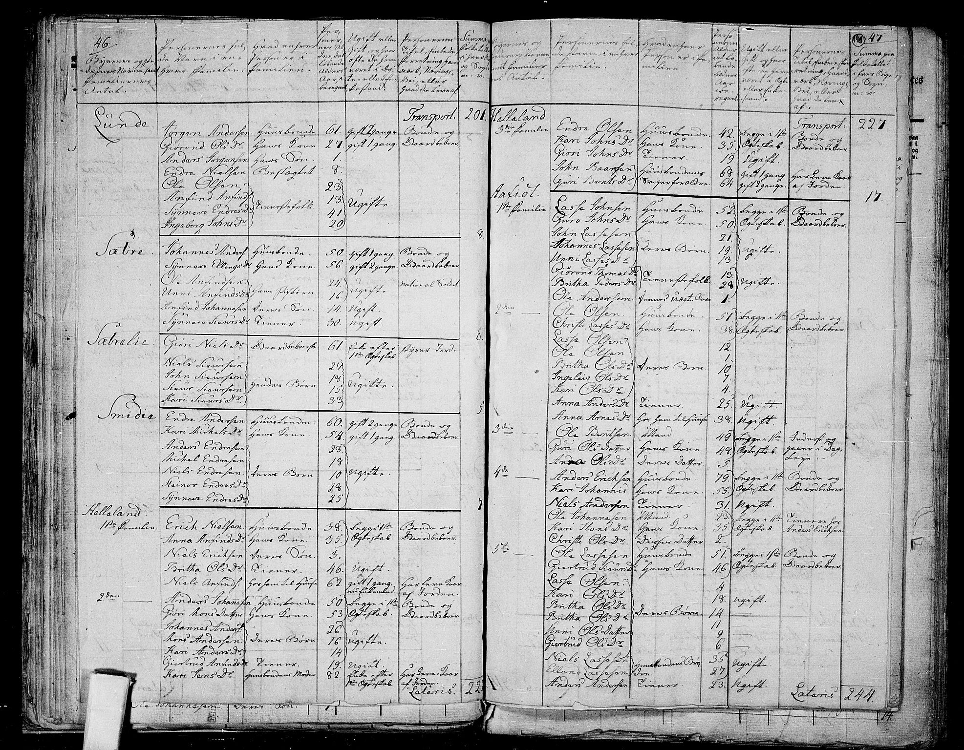 RA, 1801 census for 1419P Leikanger, 1801, p. 189b-190a