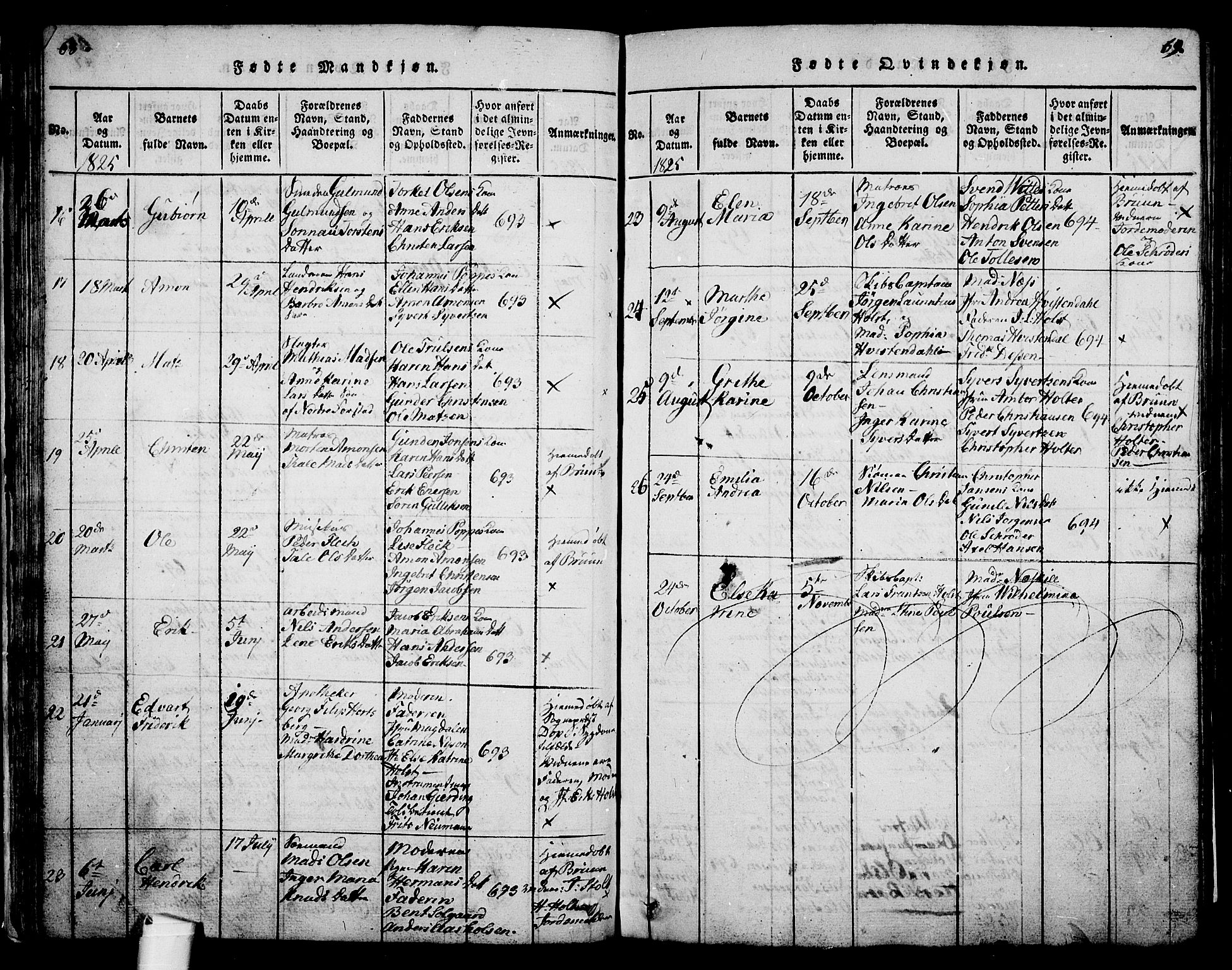 Holmestrand kirkebøker, SAKO/A-346/G/Ga/L0001: Parish register (copy) no. 1, 1814-1848, p. 68-69