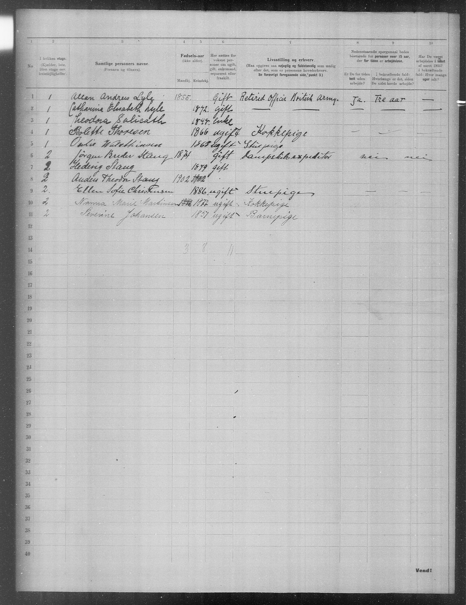 OBA, Municipal Census 1903 for Kristiania, 1903, p. 23221