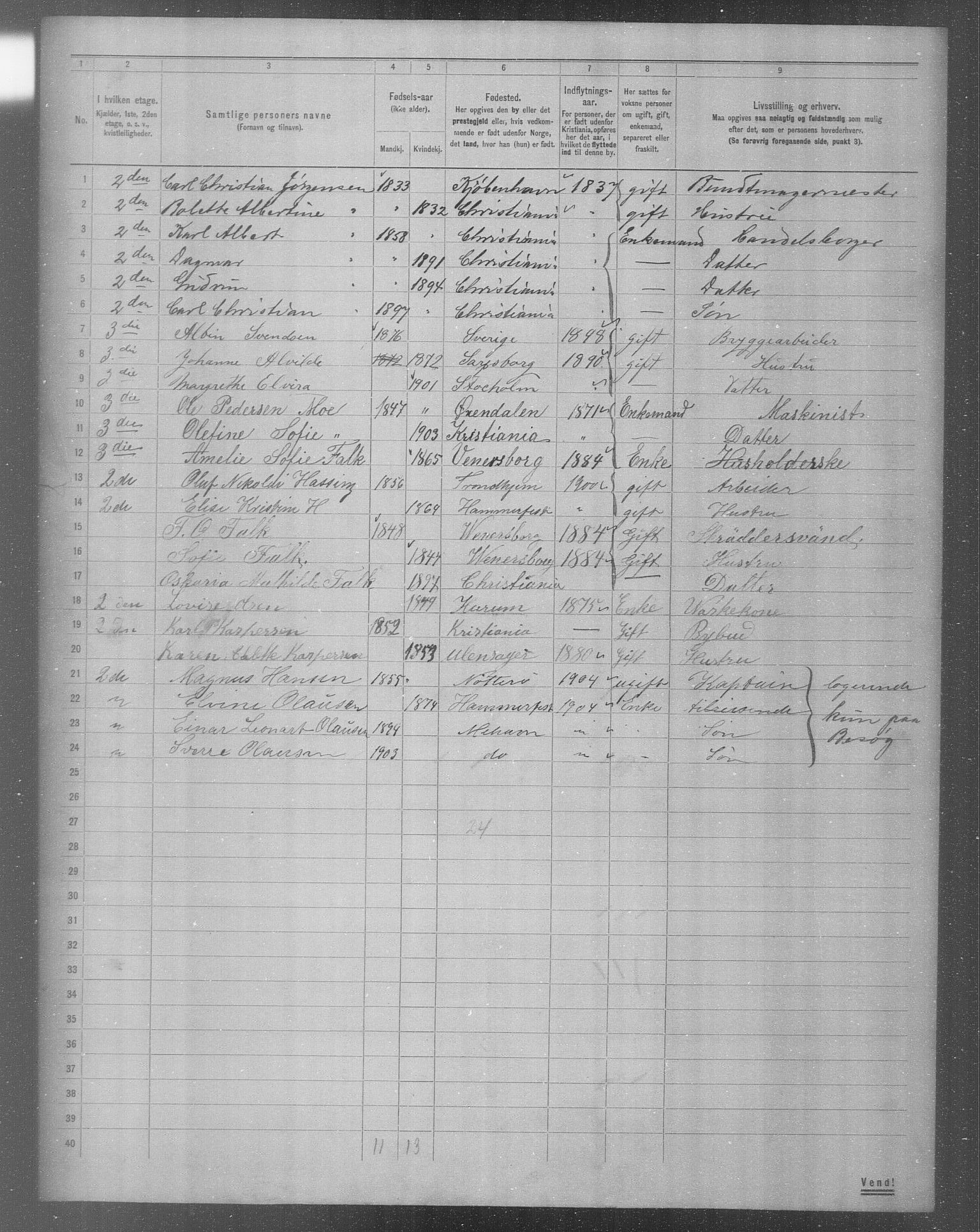 OBA, Municipal Census 1904 for Kristiania, 1904, p. 9280