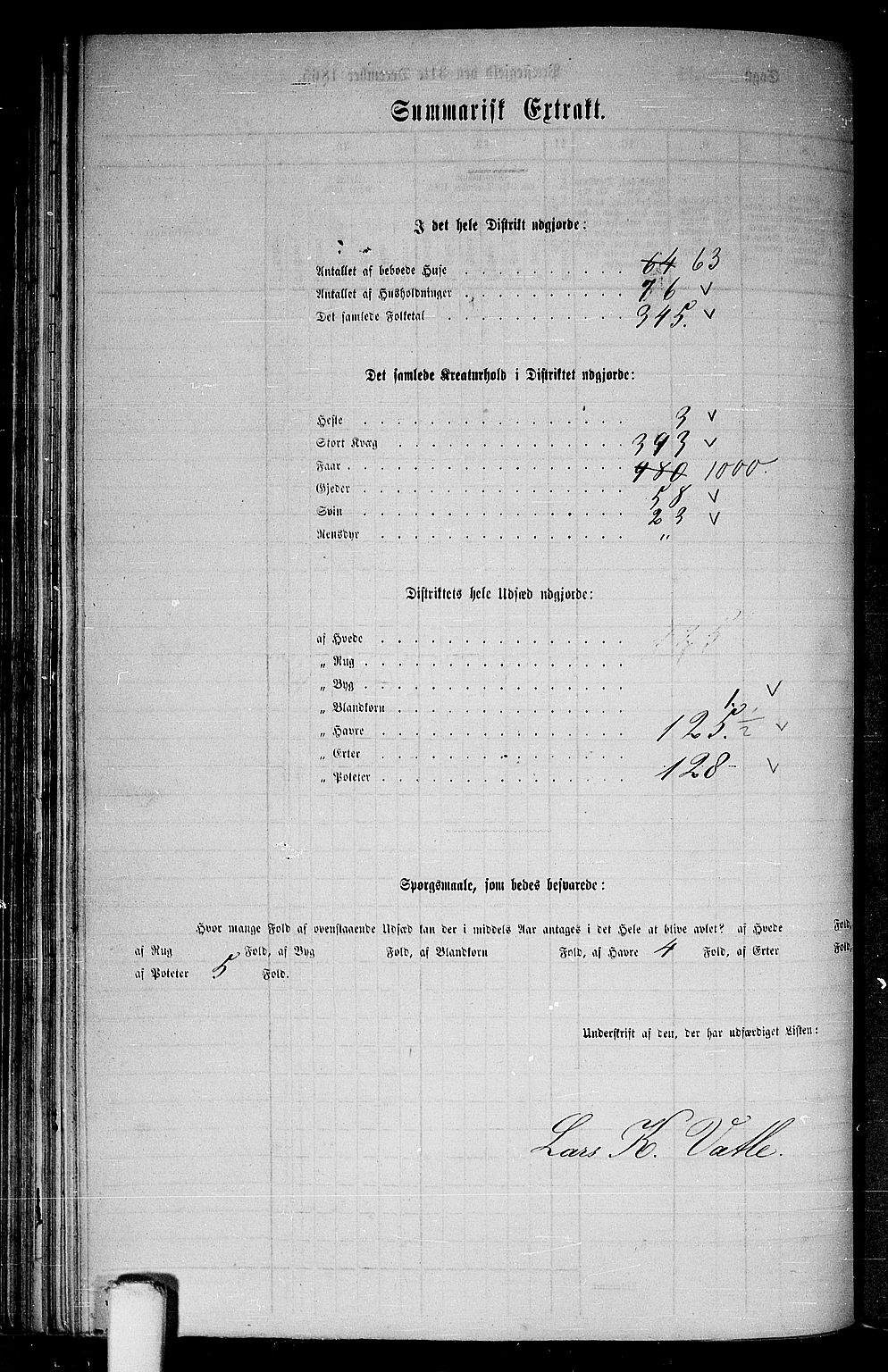 RA, 1865 census for Haus, 1865, p. 91