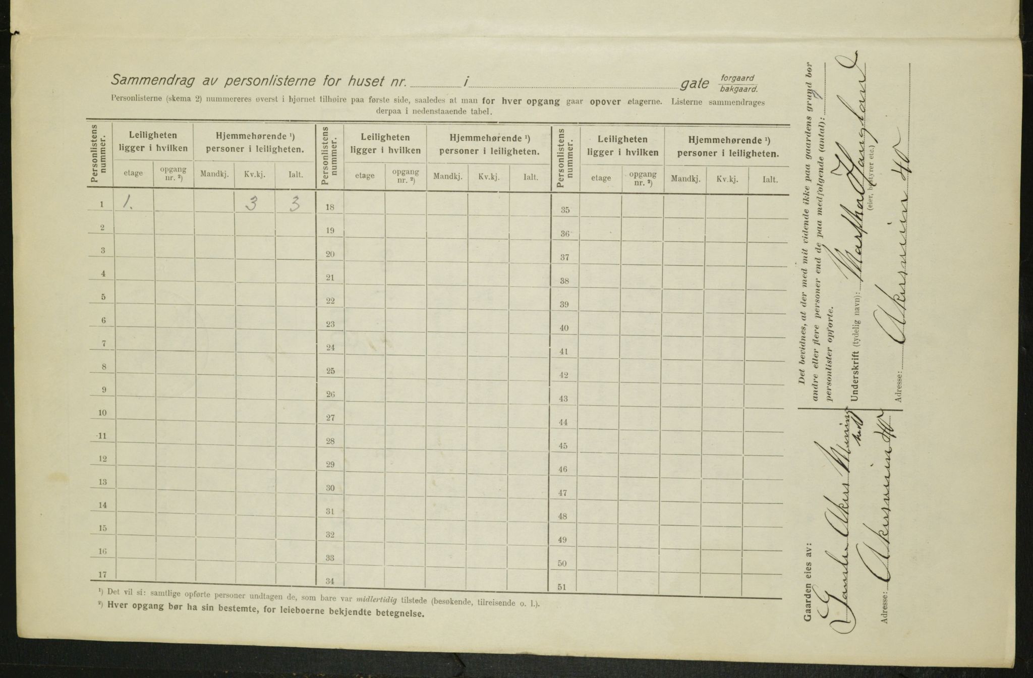 OBA, Municipal Census 1916 for Kristiania, 1916, p. 964