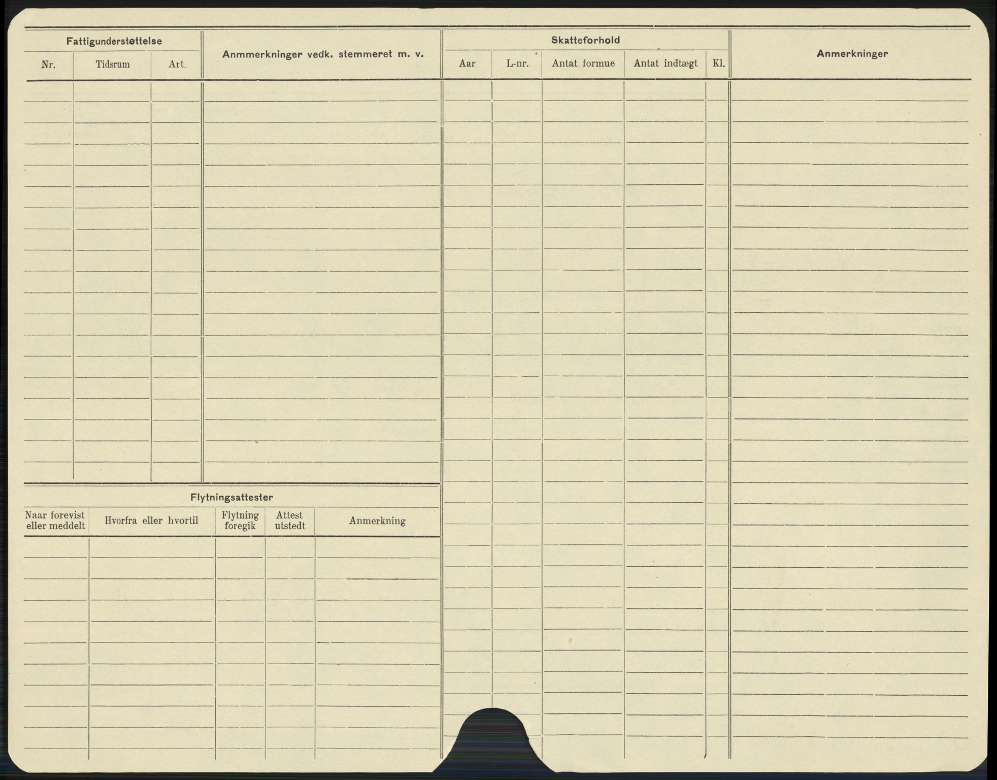 Kristiansand folkeregister, AV/SAK-1341-0030/Hu/L0003: Gifte kvinner, alfabetisk, 1916-1924