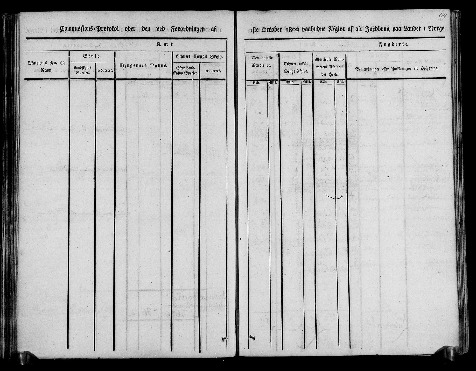 Rentekammeret inntil 1814, Realistisk ordnet avdeling, RA/EA-4070/N/Ne/Nea/L0029: Østerdal fogderi. Kommisjonsprotokoll, 1803, p. 101