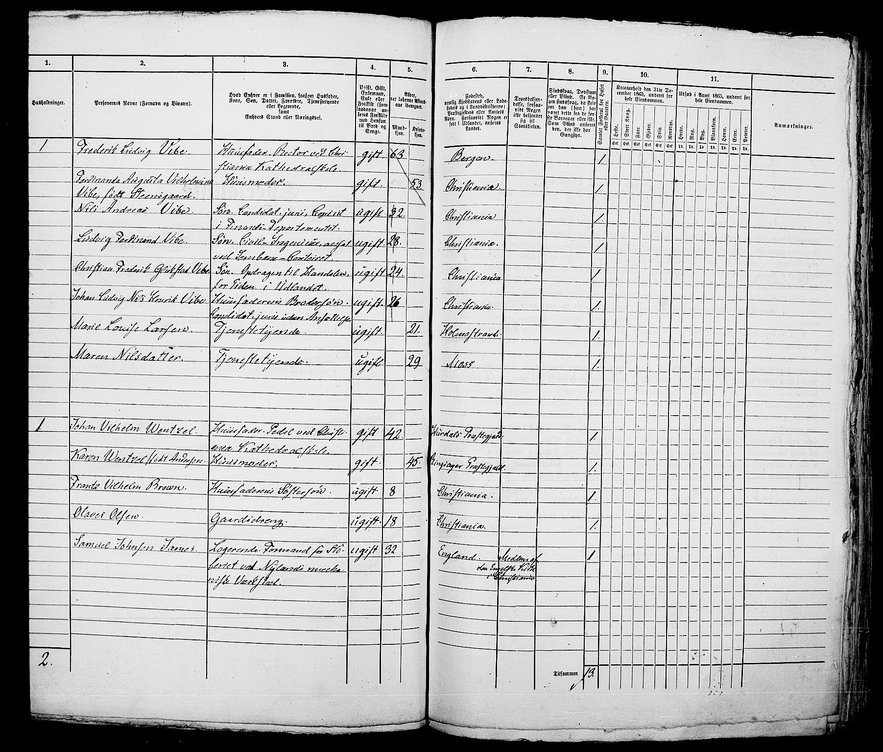 RA, 1865 census for Kristiania, 1865, p. 369