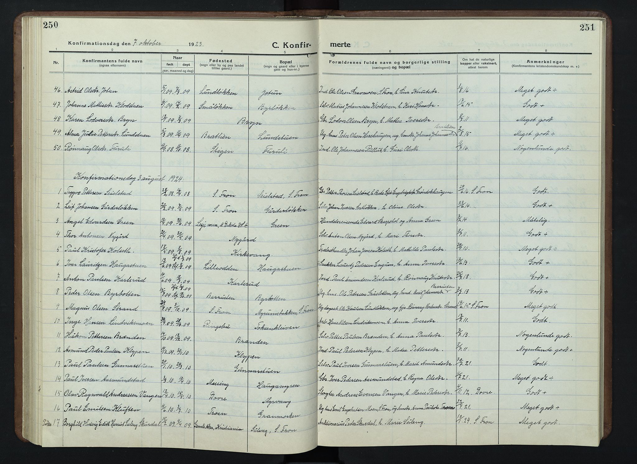 Nord-Fron prestekontor, SAH/PREST-080/H/Ha/Hab/L0007: Parish register (copy) no. 7, 1915-1946, p. 250-251
