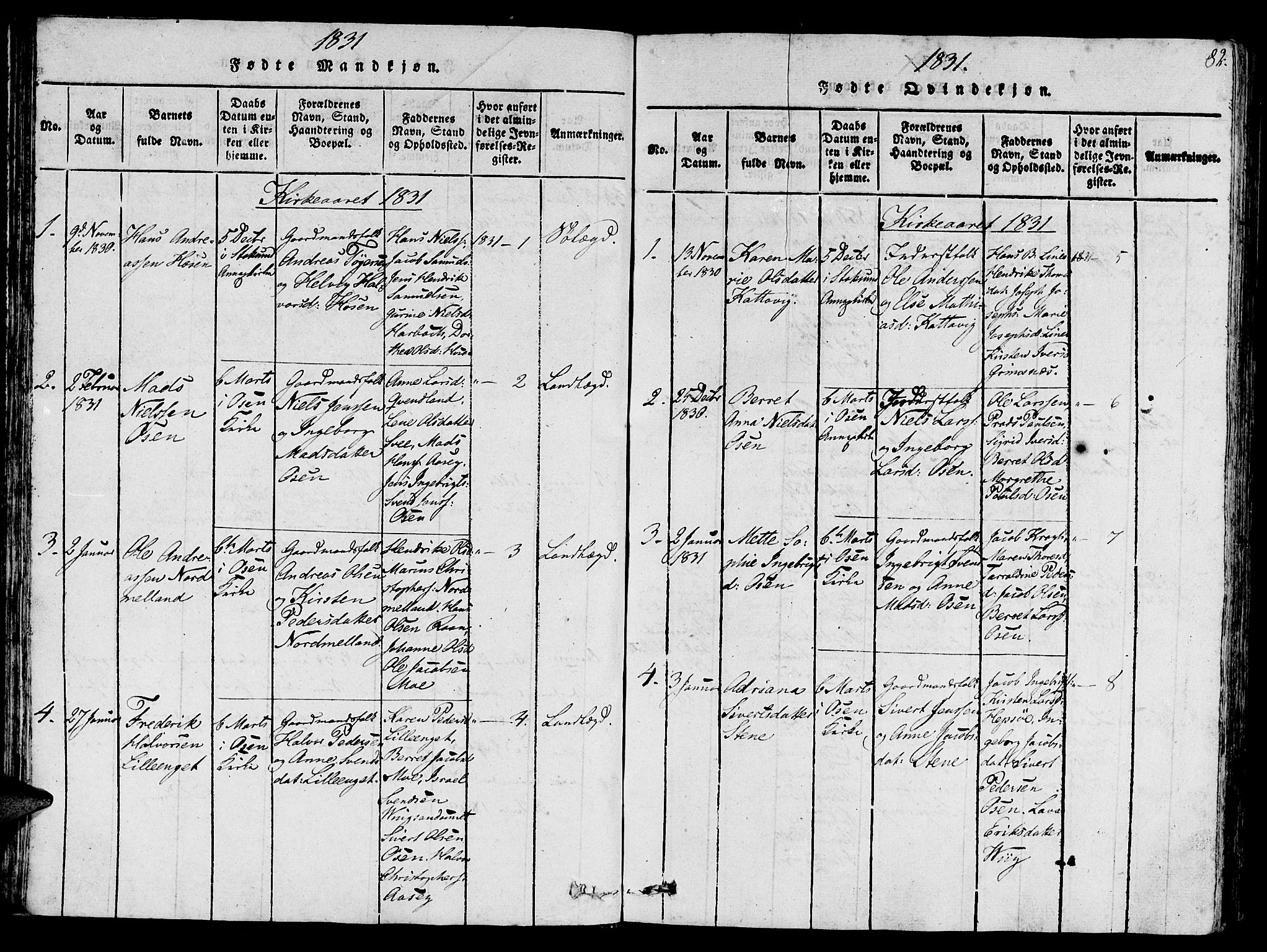 Ministerialprotokoller, klokkerbøker og fødselsregistre - Sør-Trøndelag, SAT/A-1456/657/L0702: Parish register (official) no. 657A03, 1818-1831, p. 82