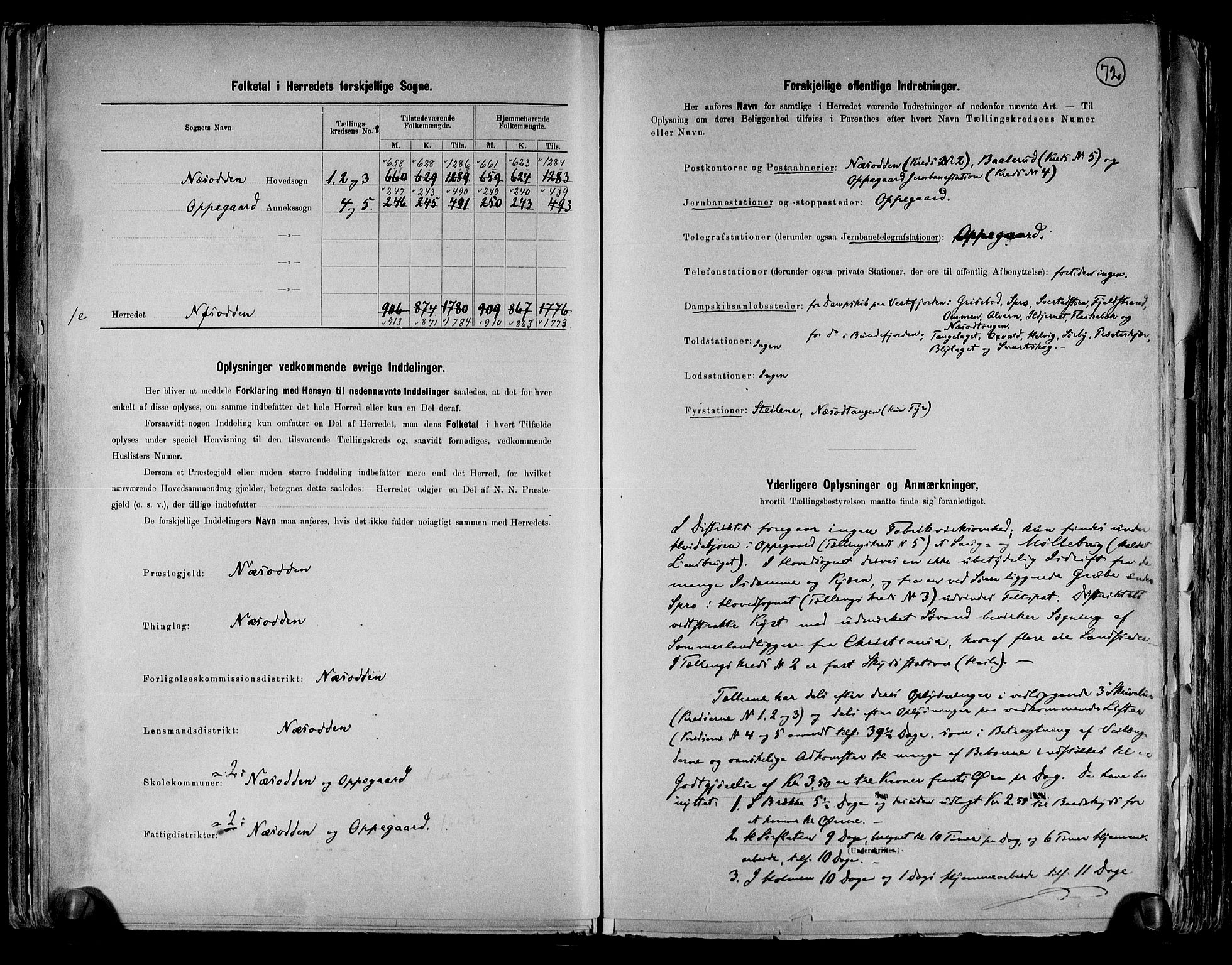 RA, 1891 census for 0216 Nesodden, 1891, p. 3