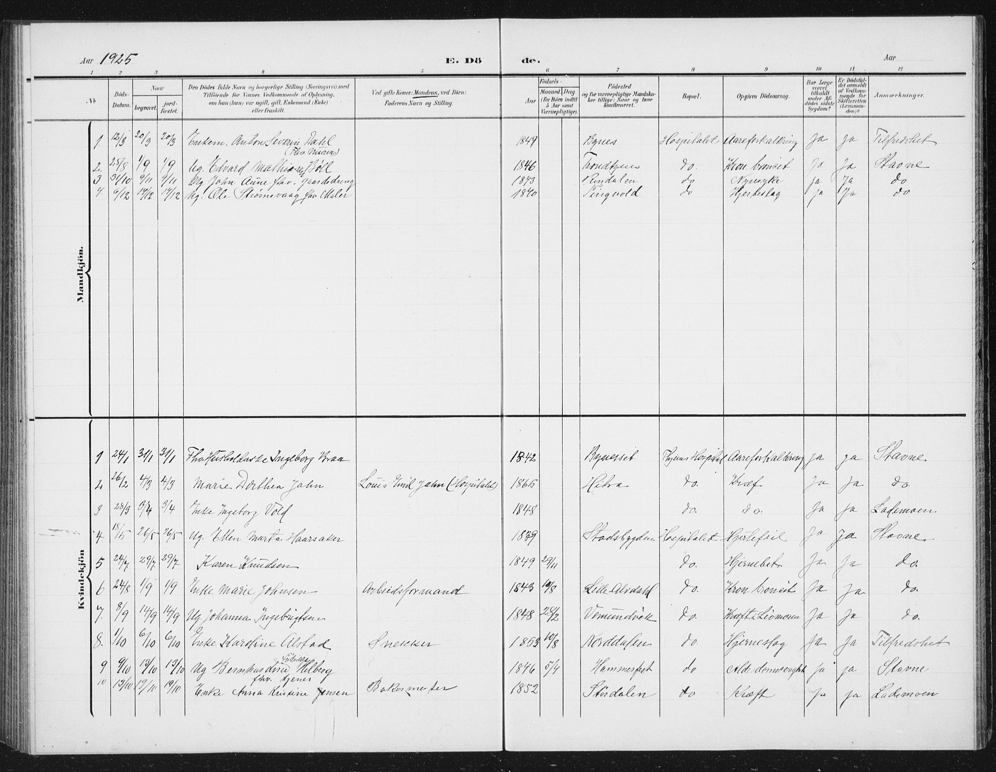 Ministerialprotokoller, klokkerbøker og fødselsregistre - Sør-Trøndelag, AV/SAT-A-1456/623/L0479: Parish register (copy) no. 623C02, 1907-1933