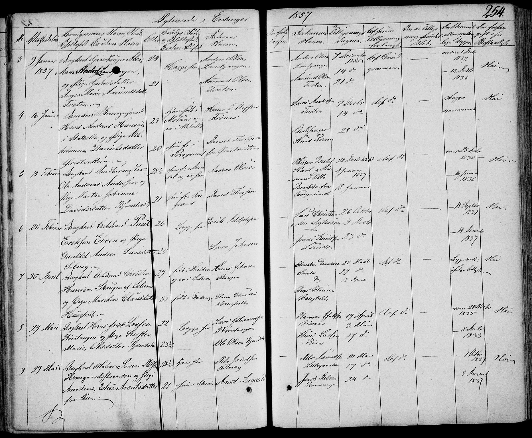 Eidanger kirkebøker, SAKO/A-261/F/Fa/L0008: Parish register (official) no. 8, 1831-1858, p. 254