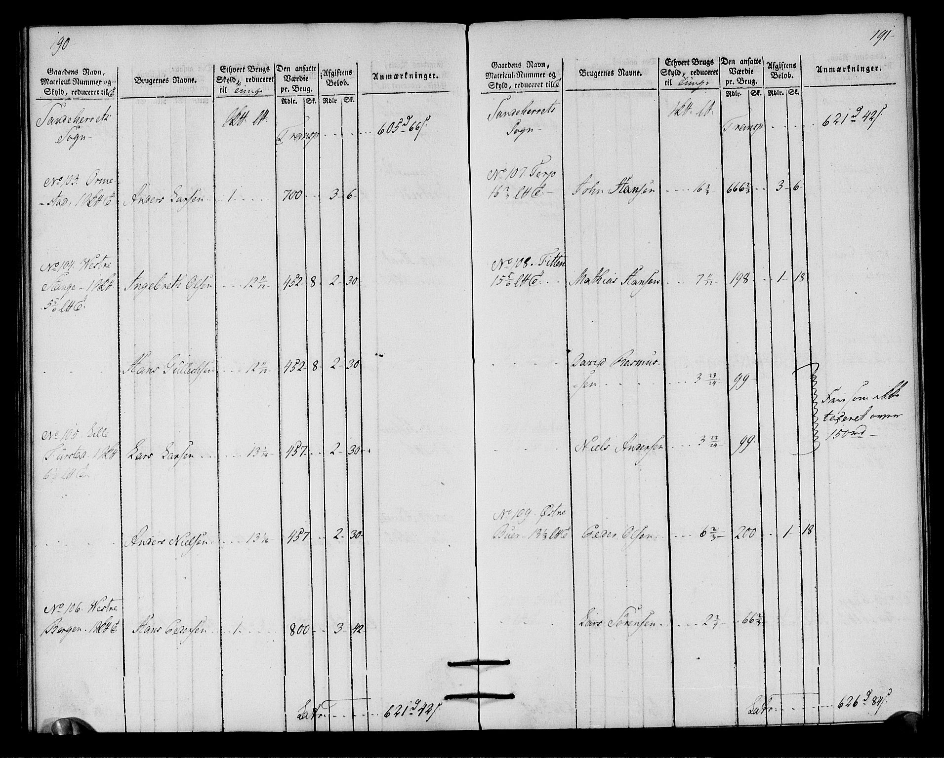 Rentekammeret inntil 1814, Realistisk ordnet avdeling, AV/RA-EA-4070/N/Ne/Nea/L0179: Larvik grevskap. Oppebørselsregister, 1803, p. 98