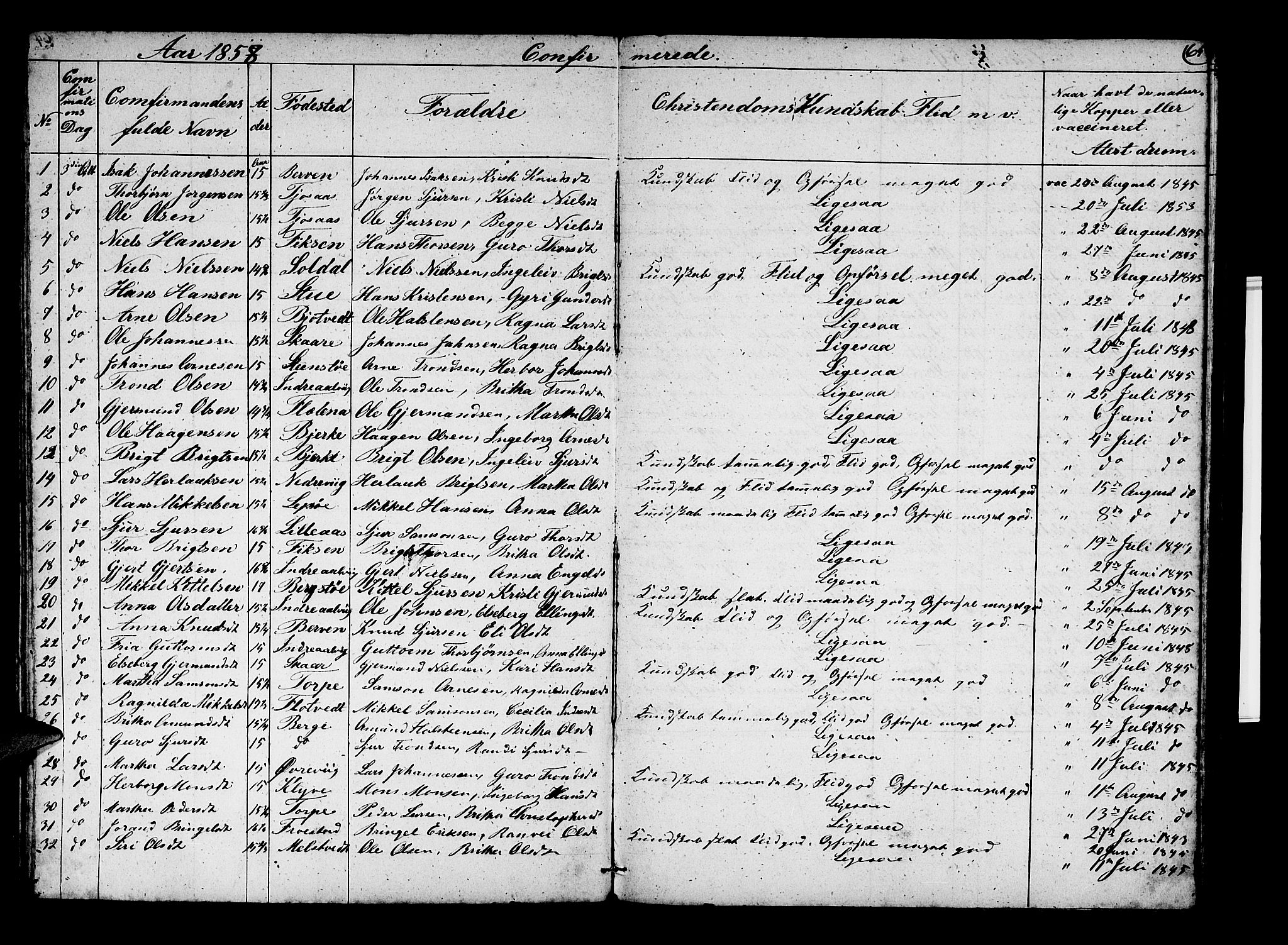 Kvam sokneprestembete, SAB/A-76201/H/Hab: Parish register (copy) no. C 1, 1852-1862, p. 65
