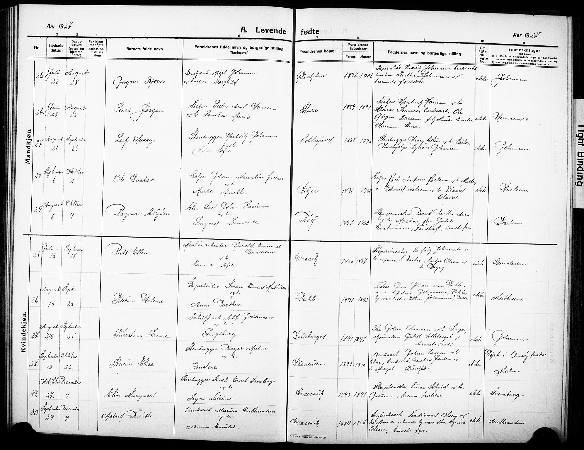 Onsøy prestekontor Kirkebøker, AV/SAO-A-10914/G/Gb/L0002: Parish register (copy) no. II 2, 1911-1933