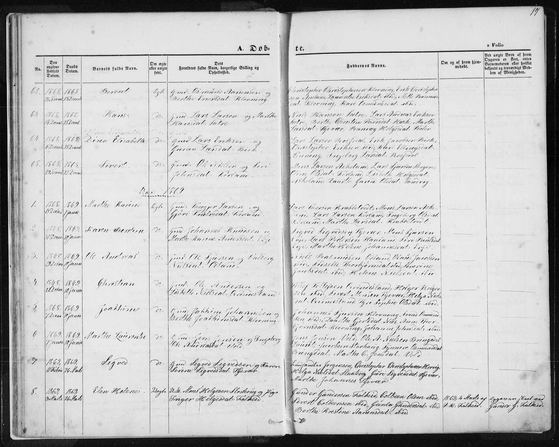 Tysvær sokneprestkontor, SAST/A -101864/H/Ha/Haa/L0005: Parish register (official) no. A 5, 1865-1878, p. 17