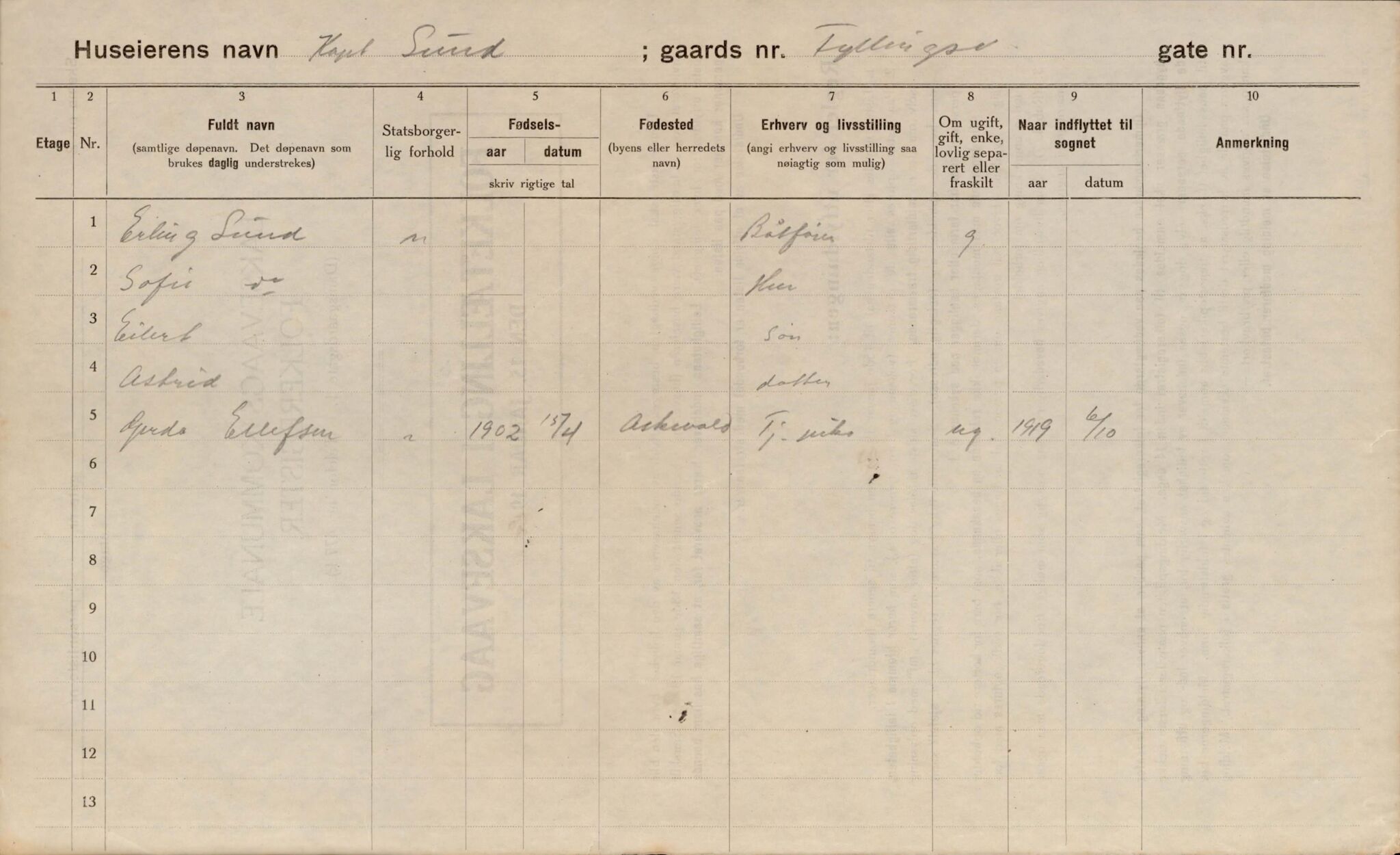 Laksevåg kommune. Folkeregisteret, BBA/A-1586/E/Ea/L0001: Folketellingskjema 1920, 1920, p. 498