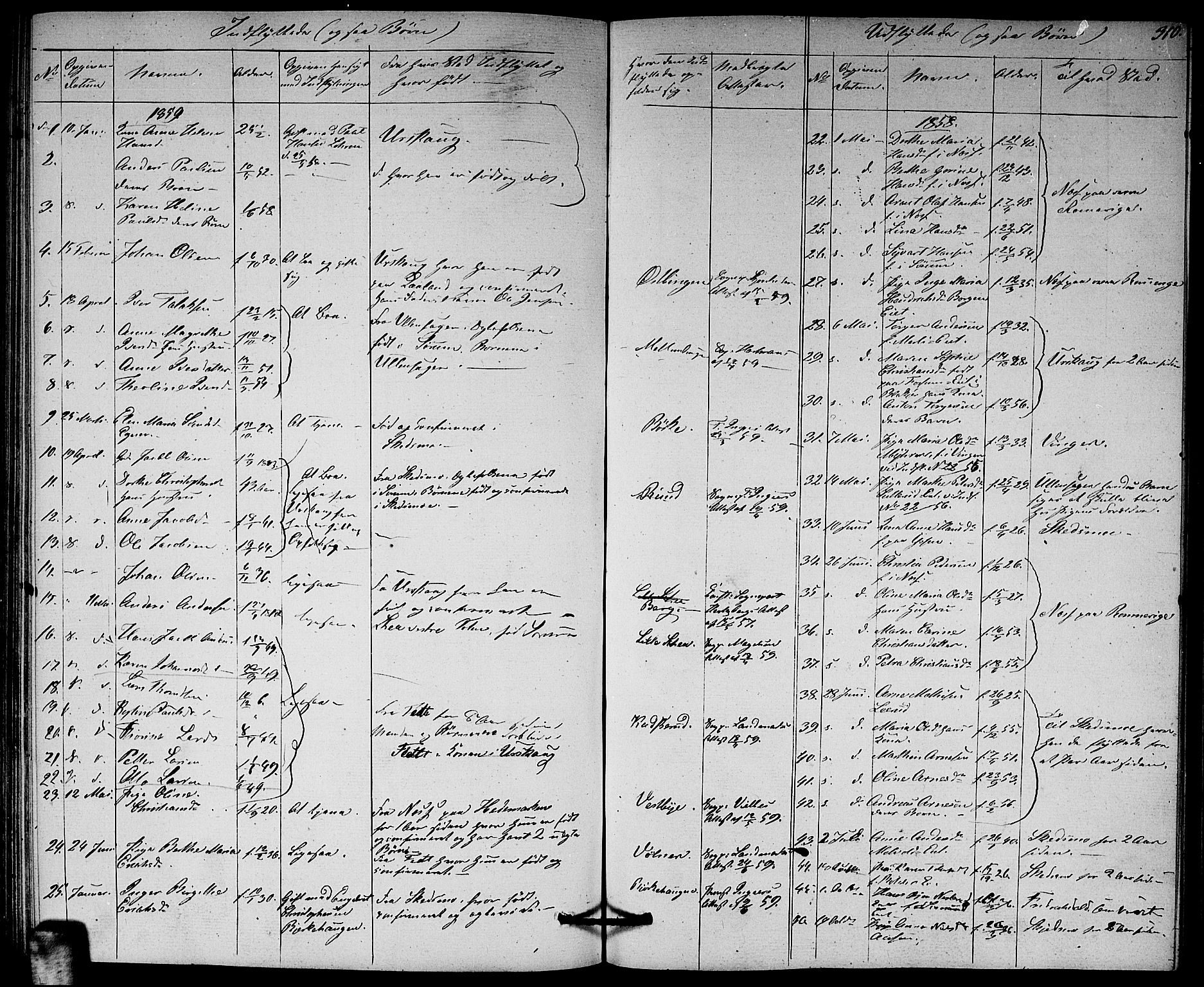 Sørum prestekontor Kirkebøker, SAO/A-10303/G/Ga/L0003: Parish register (copy) no. I 3, 1846-1863, p. 310