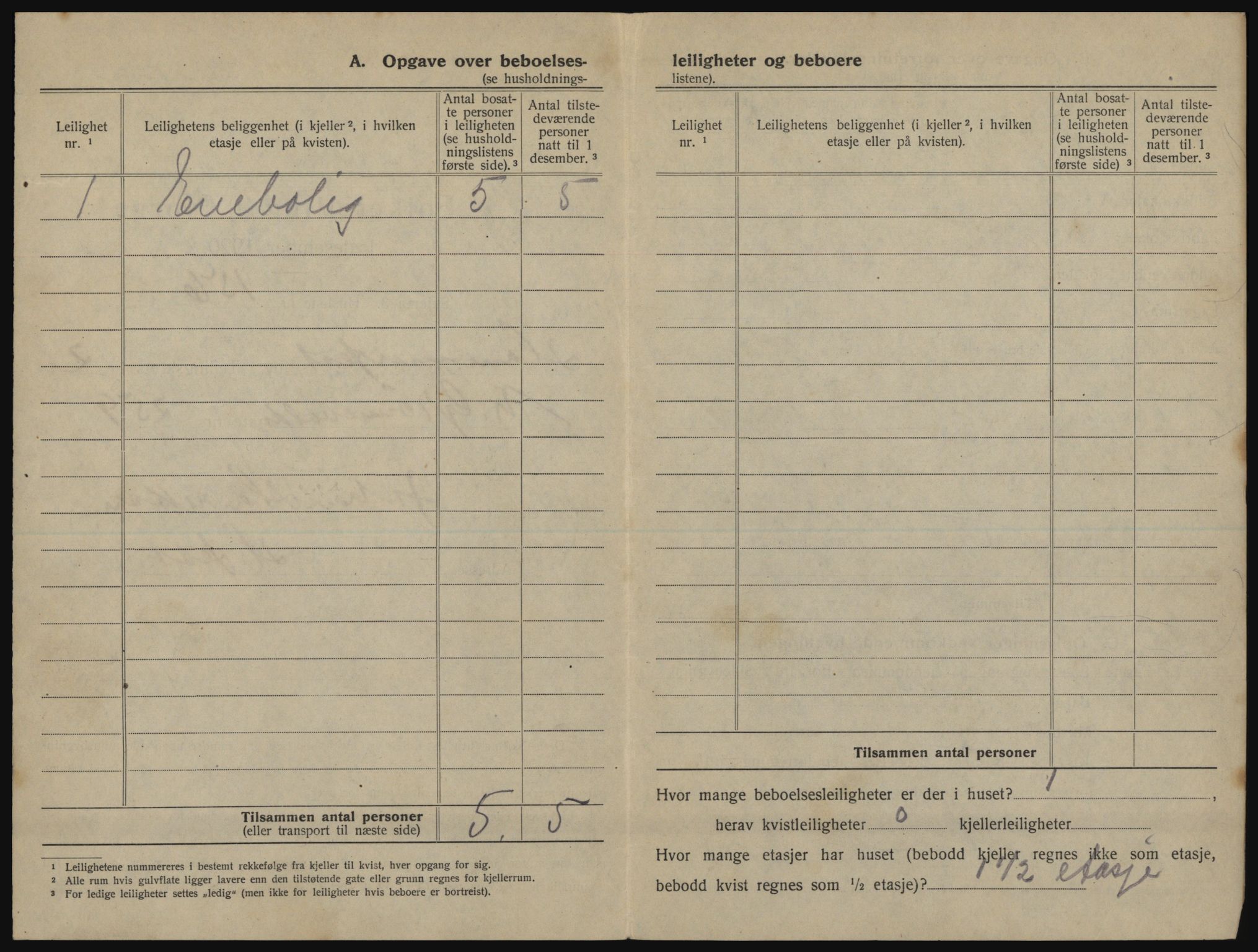 SATØ, 1920 census for Hammerfest, 1920, p. 1003