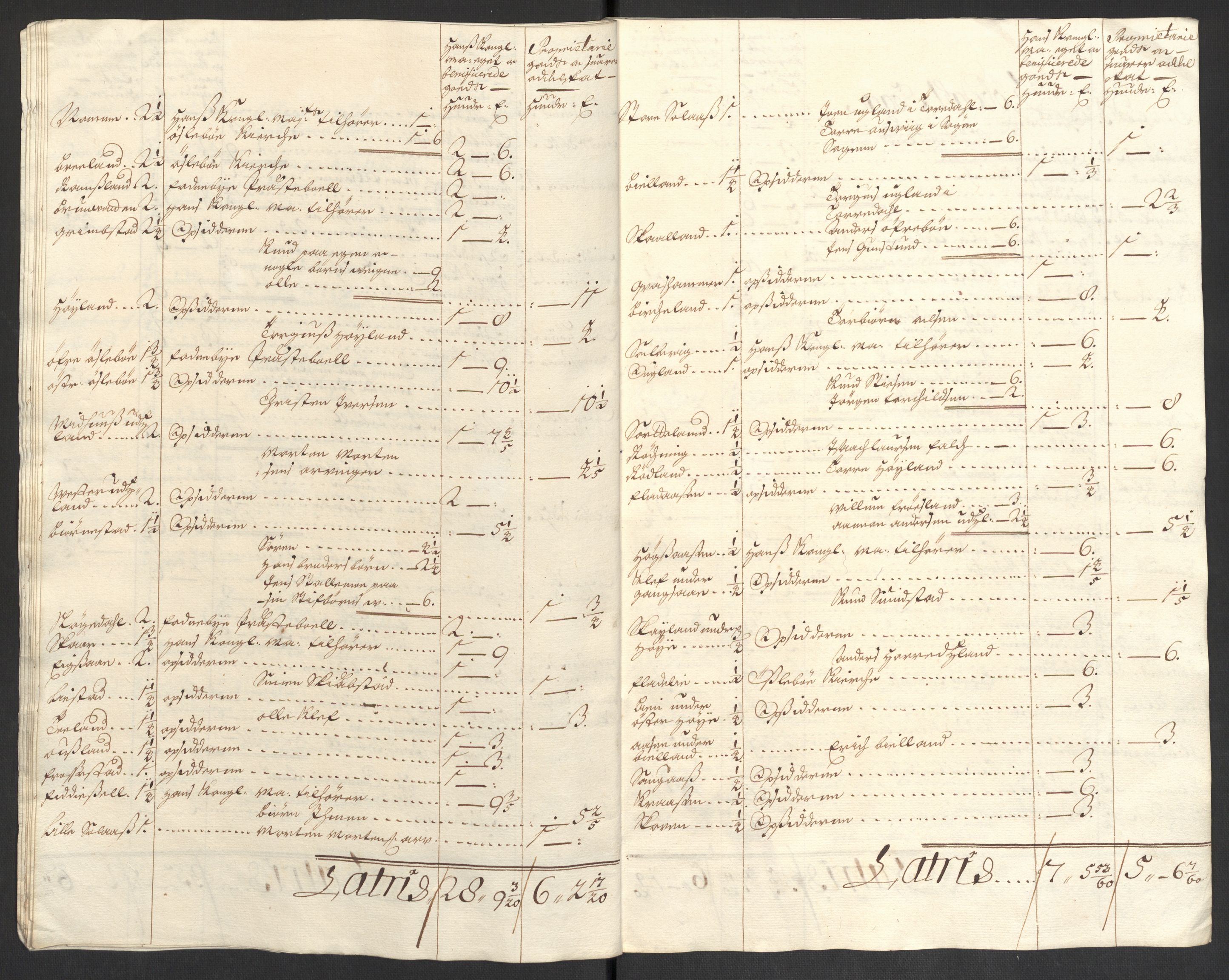 Rentekammeret inntil 1814, Reviderte regnskaper, Fogderegnskap, AV/RA-EA-4092/R43/L2547: Fogderegnskap Lista og Mandal, 1698-1699, p. 127