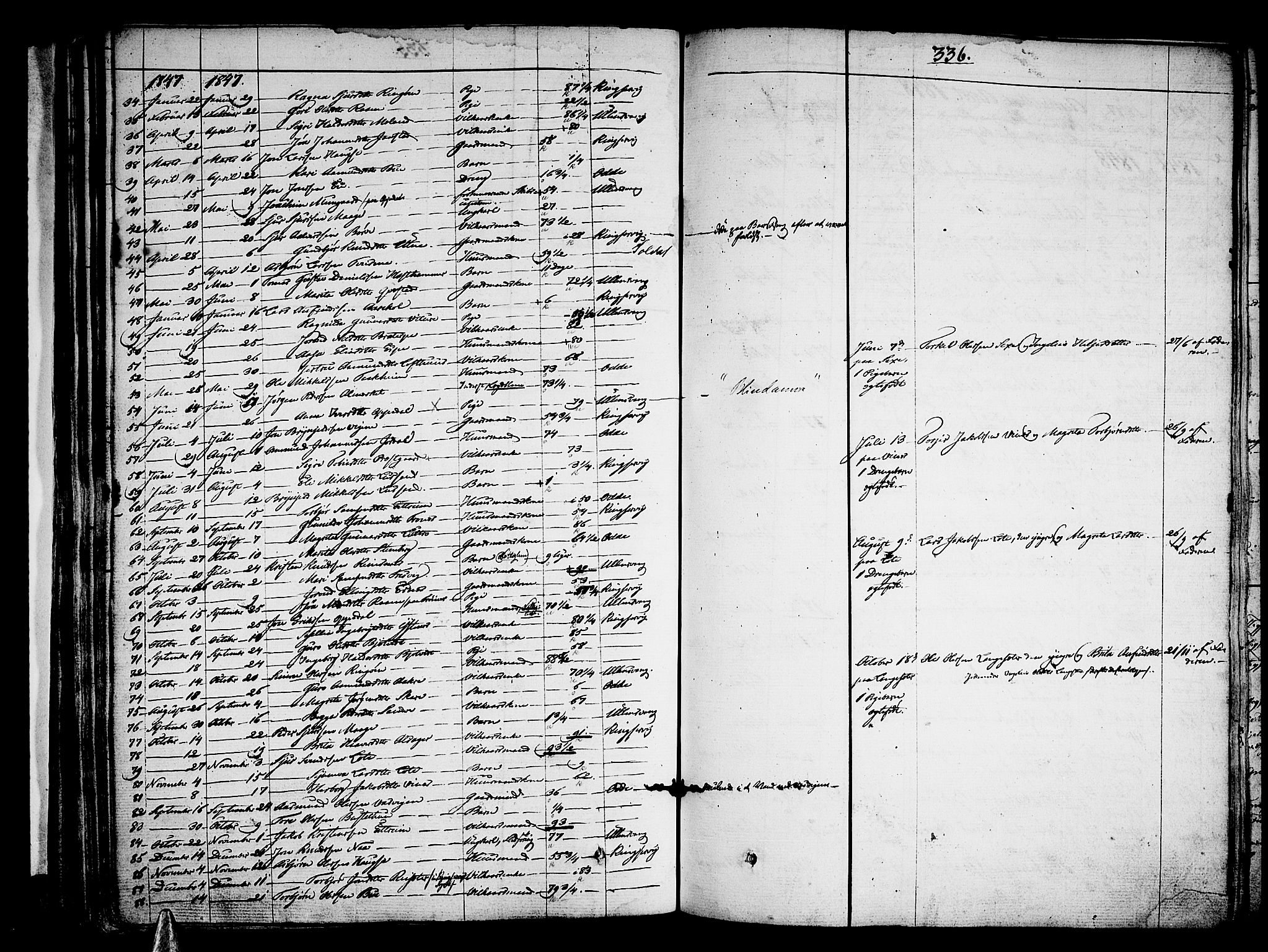 Ullensvang sokneprestembete, SAB/A-78701/H/Haa: Parish register (official) no. A 10, 1825-1853, p. 336