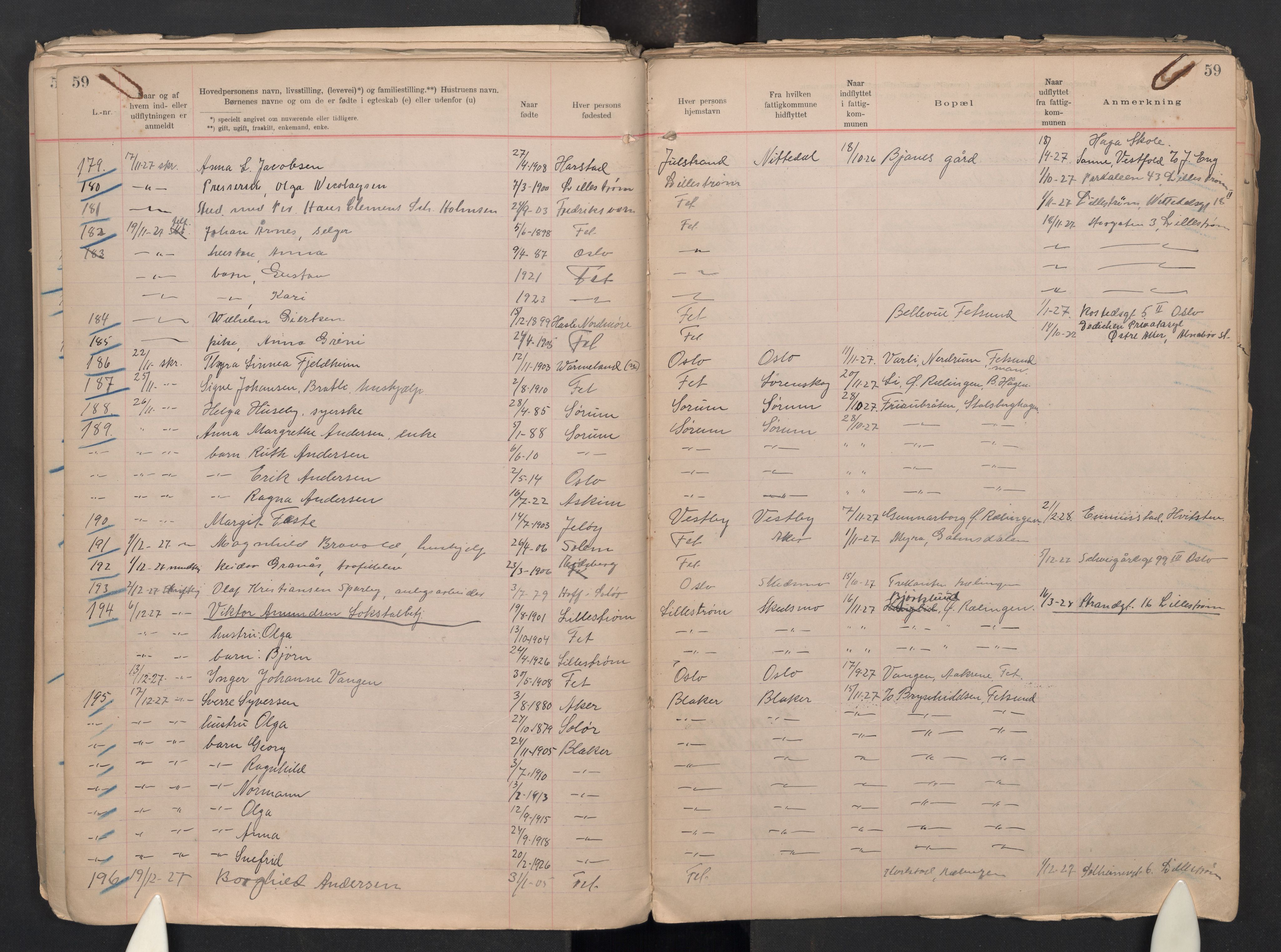 Fet folkeregister, AV/SAO-A-10508/K/L0004: Inn og utflyttede, 1922-1935, p. 59