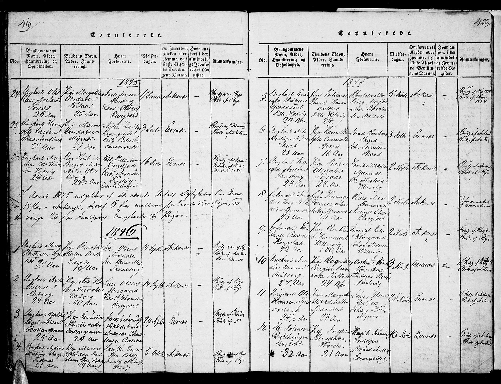 Ministerialprotokoller, klokkerbøker og fødselsregistre - Nordland, SAT/A-1459/863/L0894: Parish register (official) no. 863A06, 1821-1851, p. 419-420