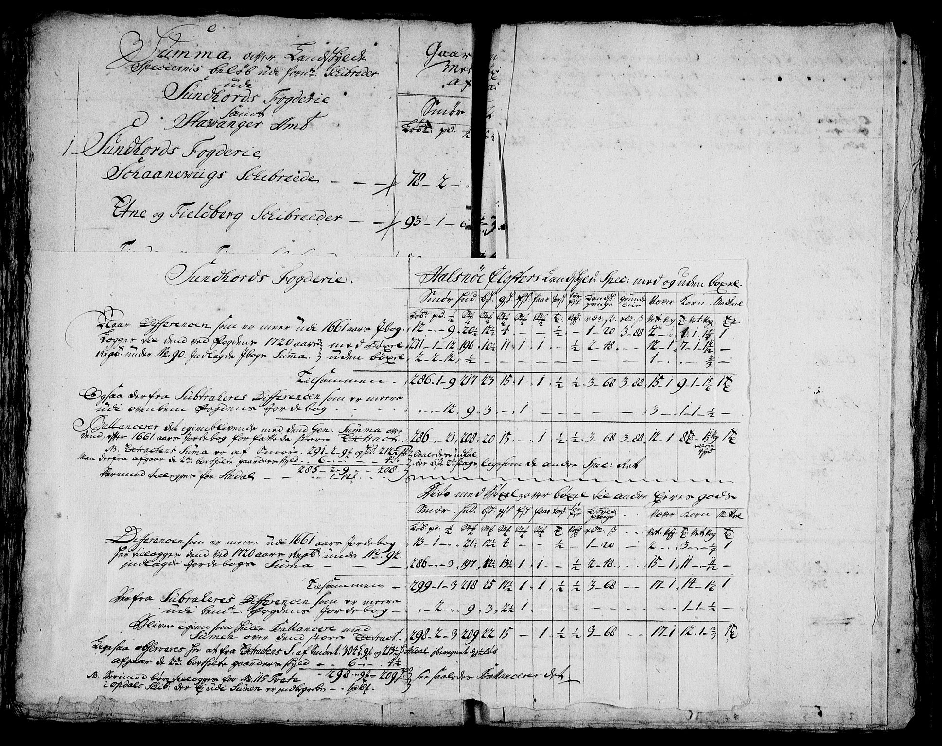 Rentekammeret inntil 1814, Realistisk ordnet avdeling, AV/RA-EA-4070/On/L0005: [Jj 6]: Forskjellige dokumenter om Halsnøy klosters gods, 1697-1770, p. 168