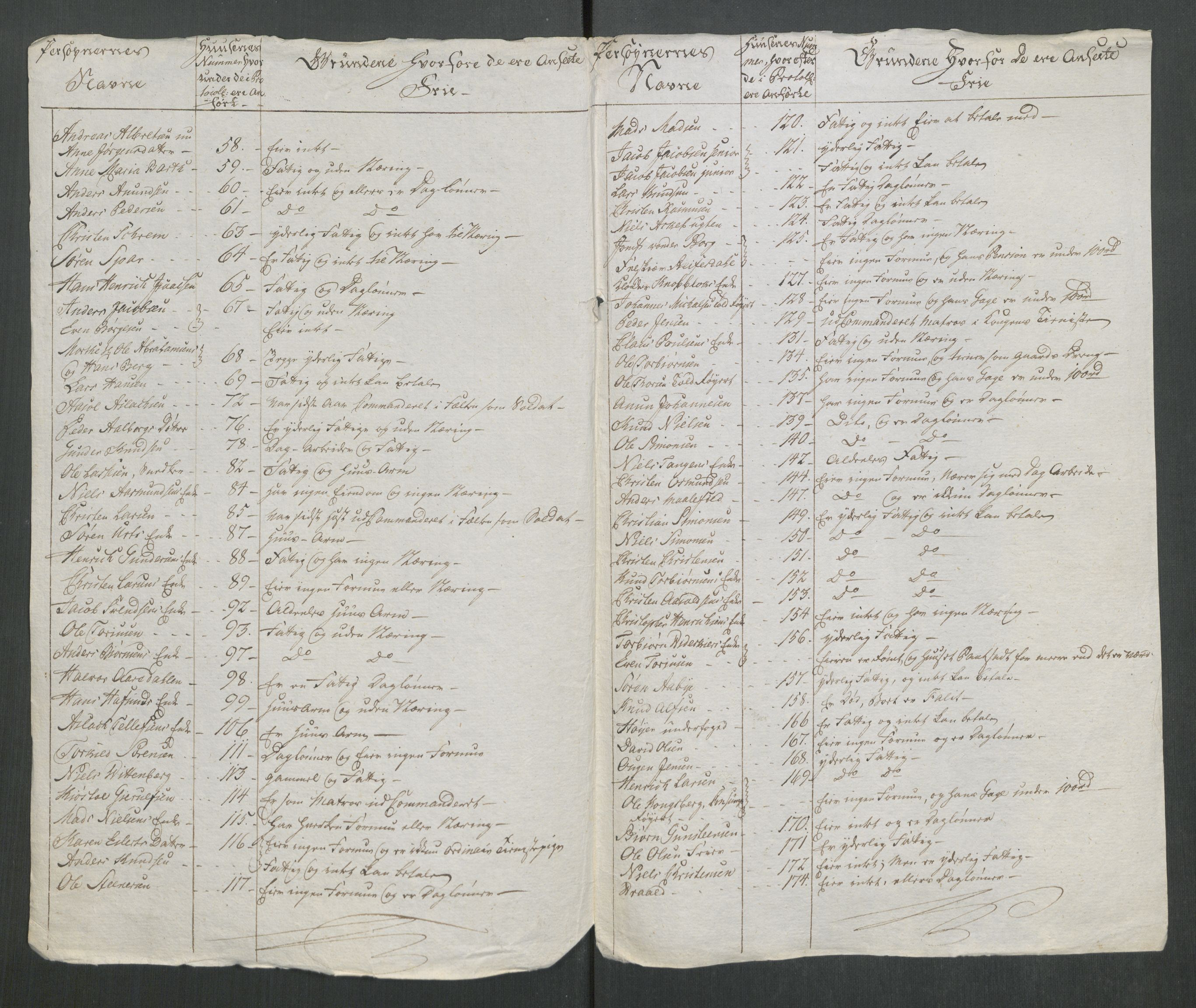Rentekammeret inntil 1814, Reviderte regnskaper, Mindre regnskaper, AV/RA-EA-4068/Rf/Rfe/L0020: Kongsberg, Kragerø, Larvik, 1789, p. 187