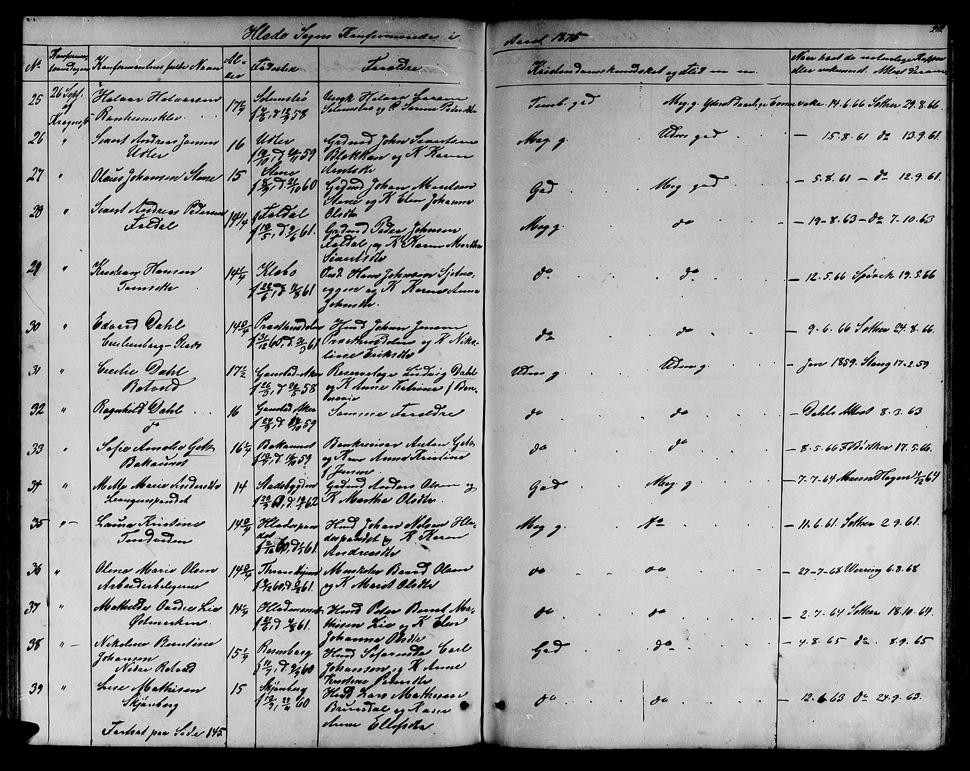 Ministerialprotokoller, klokkerbøker og fødselsregistre - Sør-Trøndelag, AV/SAT-A-1456/606/L0311: Parish register (copy) no. 606C07, 1860-1877, p. 212