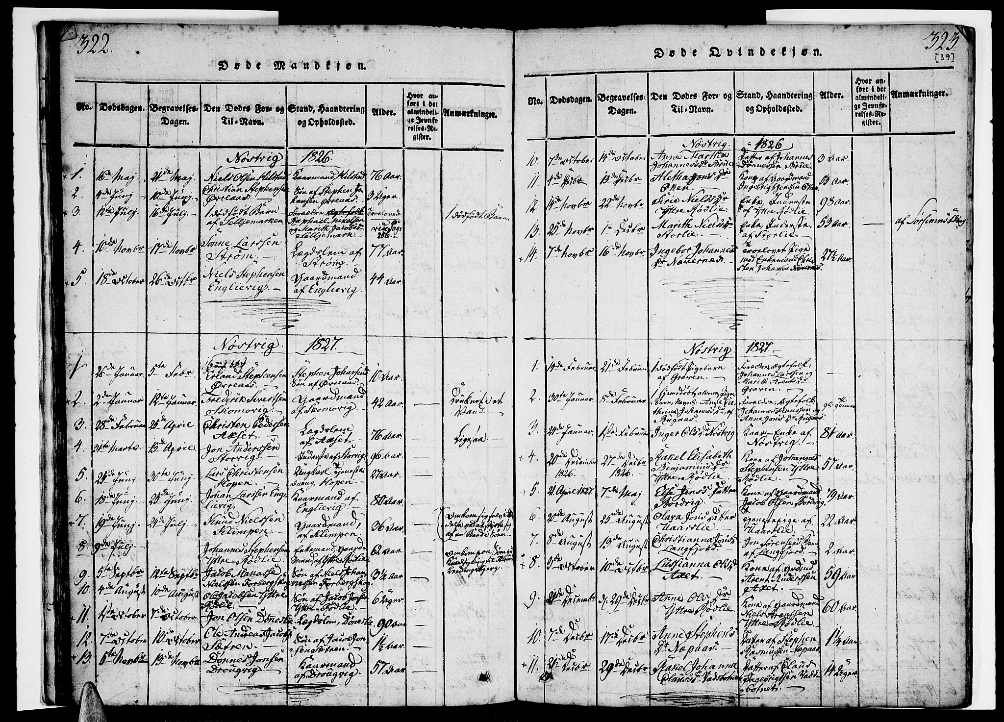 Ministerialprotokoller, klokkerbøker og fødselsregistre - Nordland, SAT/A-1459/814/L0223: Parish register (official) no. 814A04, 1820-1833, p. 322-323