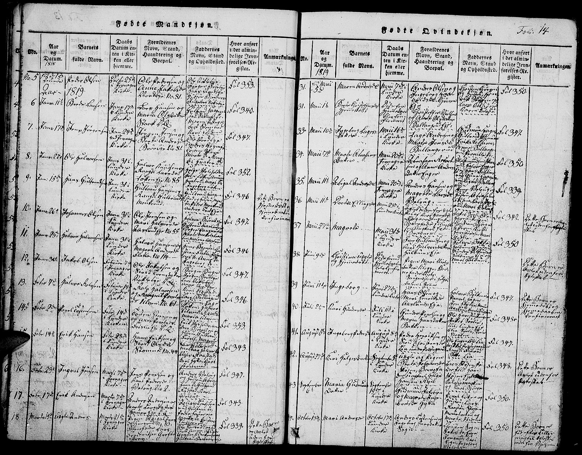 Jevnaker prestekontor, SAH/PREST-116/H/Ha/Hab/L0001: Parish register (copy) no. 1, 1815-1837, p. 14