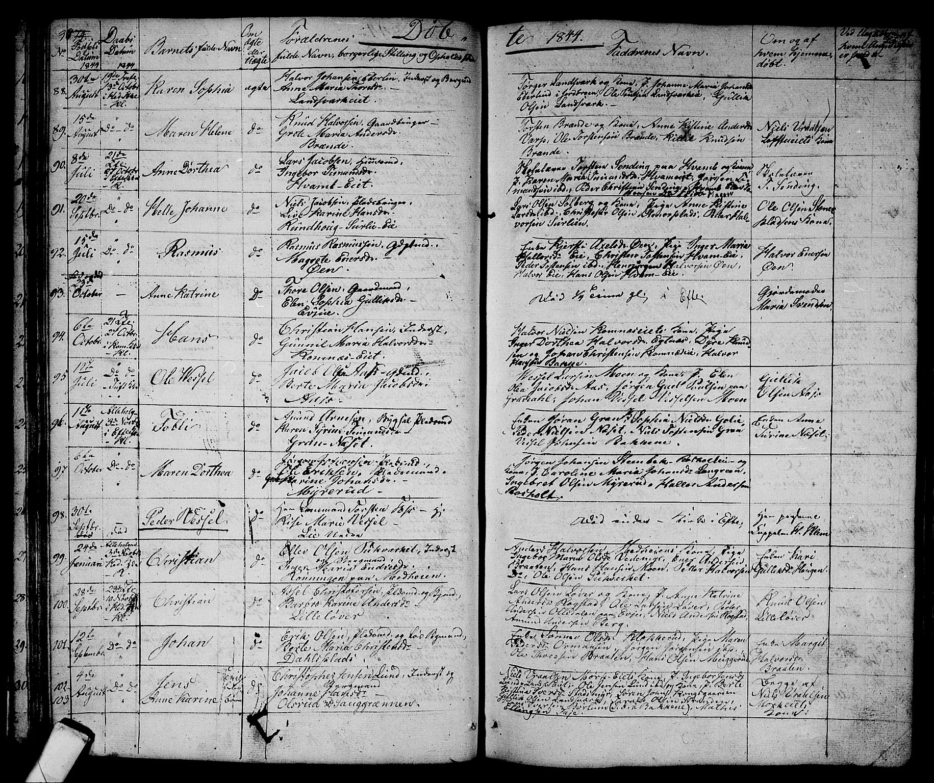 Sandsvær kirkebøker, AV/SAKO-A-244/G/Ga/L0004: Parish register (copy) no. I 4, 1840-1856, p. 37