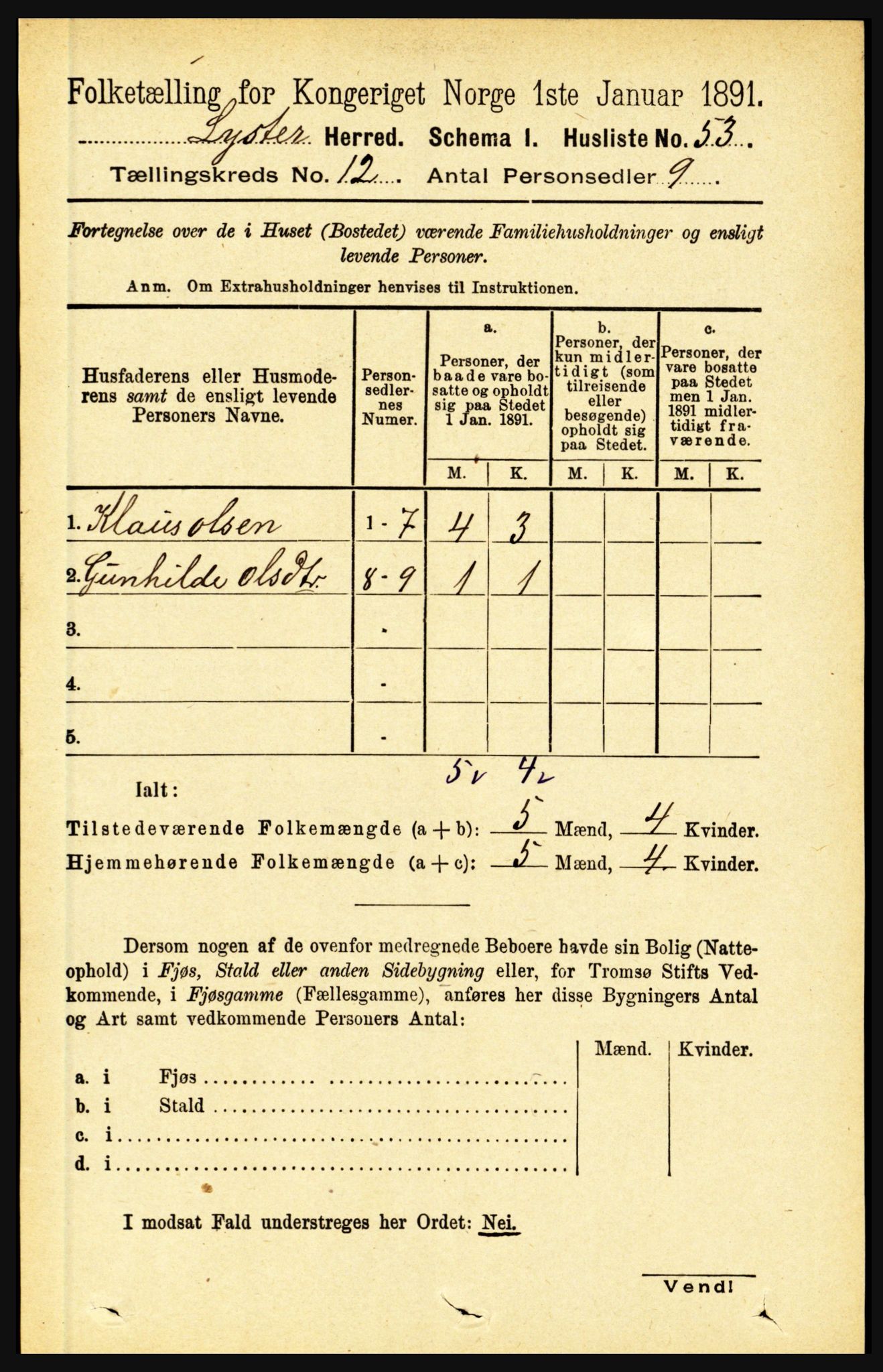 RA, 1891 census for 1426 Luster, 1891, p. 3755