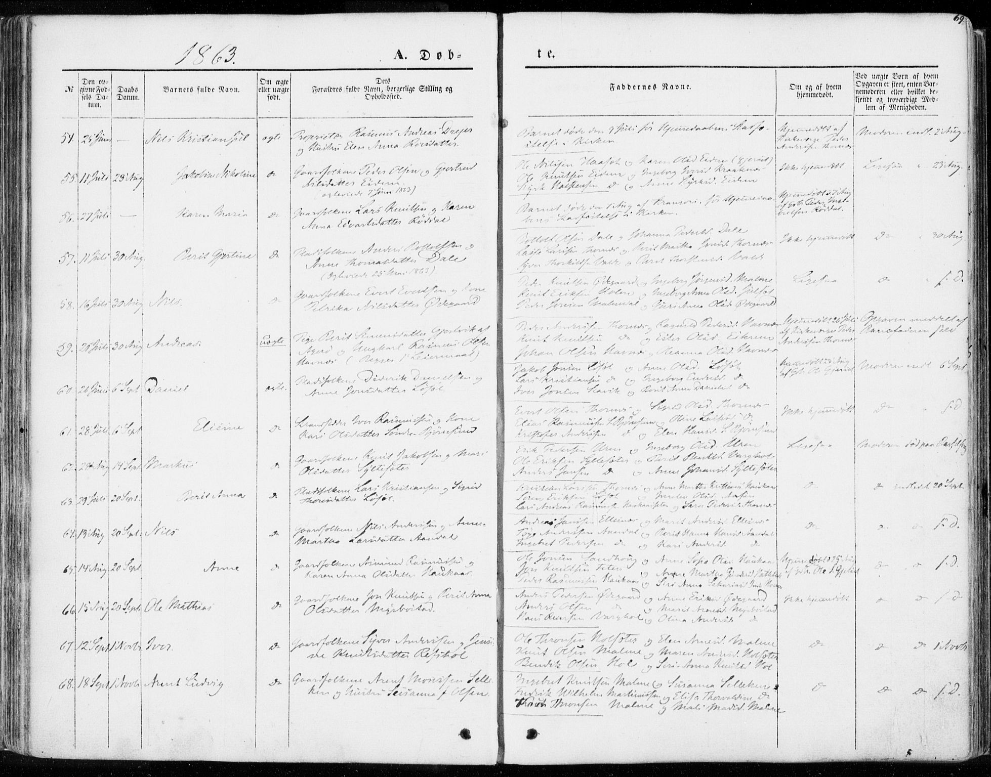 Ministerialprotokoller, klokkerbøker og fødselsregistre - Møre og Romsdal, AV/SAT-A-1454/565/L0748: Parish register (official) no. 565A02, 1845-1872, p. 69