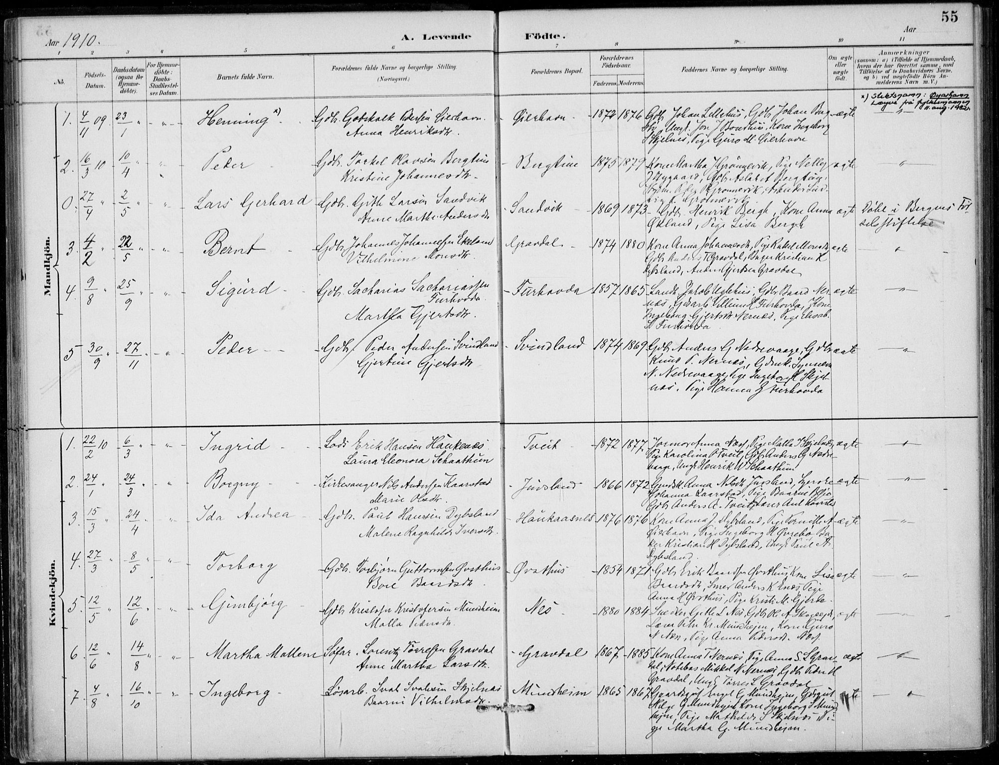 Strandebarm sokneprestembete, SAB/A-78401/H/Haa: Parish register (official) no. D  1, 1886-1912, p. 55