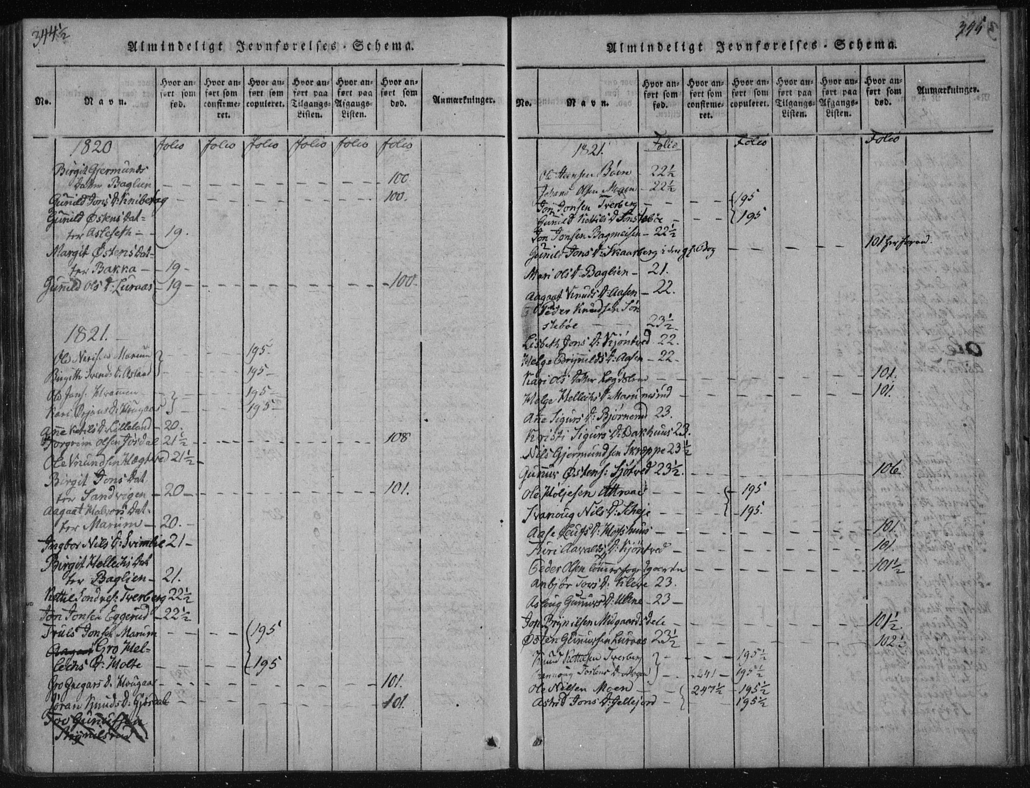 Tinn kirkebøker, AV/SAKO-A-308/F/Fa/L0004: Parish register (official) no. I 4, 1815-1843, p. 344b-345a