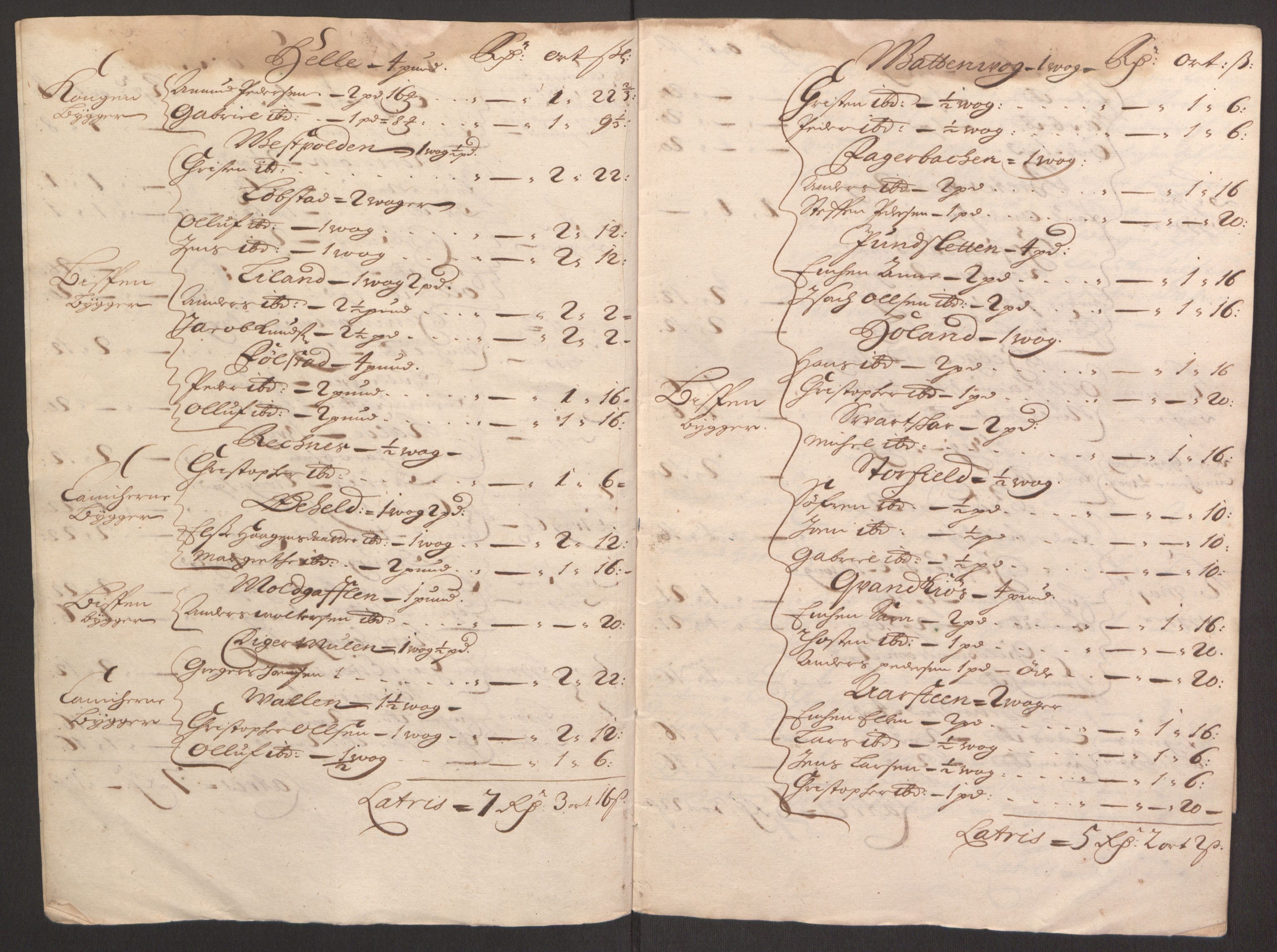 Rentekammeret inntil 1814, Reviderte regnskaper, Fogderegnskap, AV/RA-EA-4092/R67/L4675: Fogderegnskap Vesterålen, Andenes og Lofoten, 1691-1693, p. 10