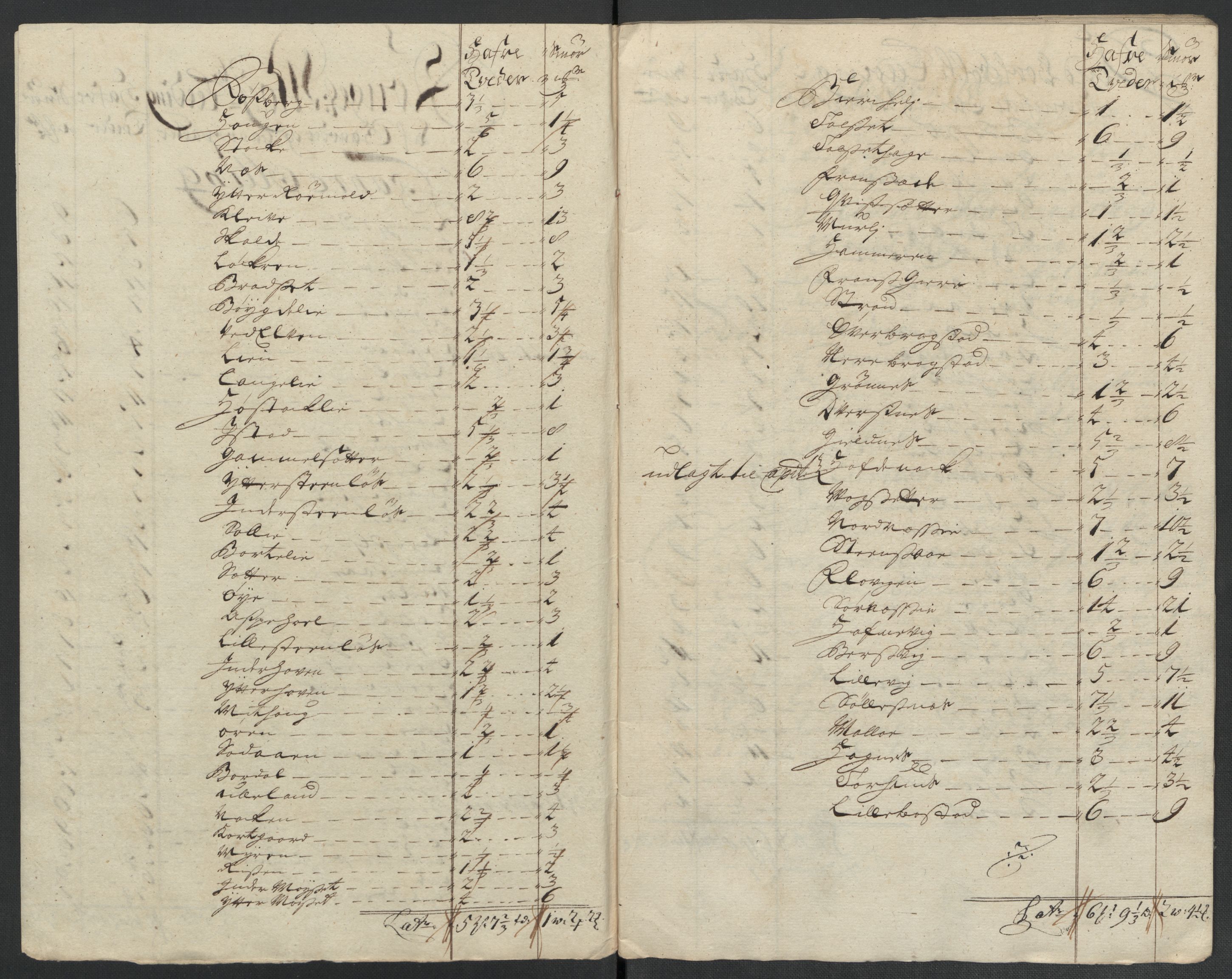 Rentekammeret inntil 1814, Reviderte regnskaper, Fogderegnskap, AV/RA-EA-4092/R55/L3658: Fogderegnskap Romsdal, 1707-1708, p. 276