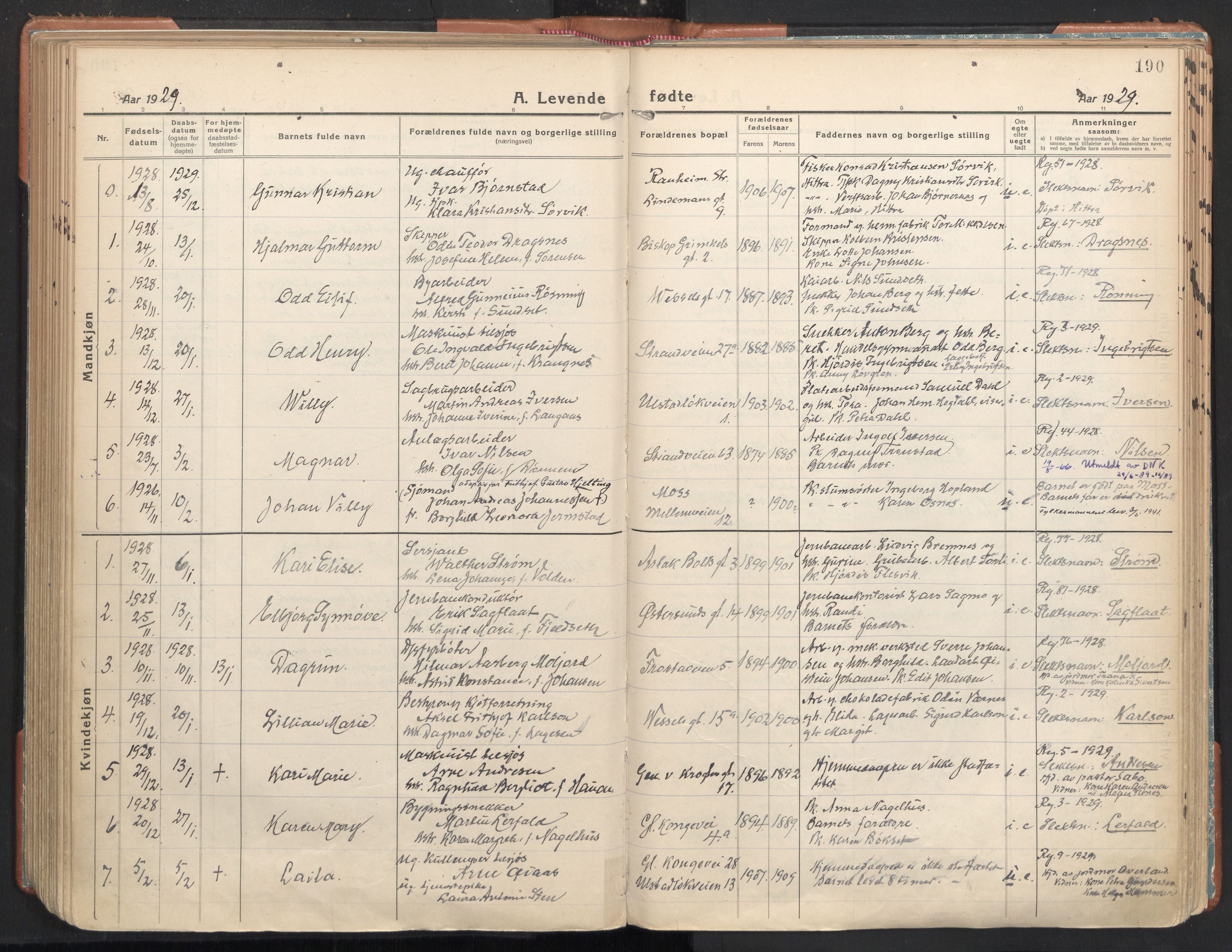 Ministerialprotokoller, klokkerbøker og fødselsregistre - Sør-Trøndelag, SAT/A-1456/605/L0248: Parish register (official) no. 605A10, 1920-1937, p. 190