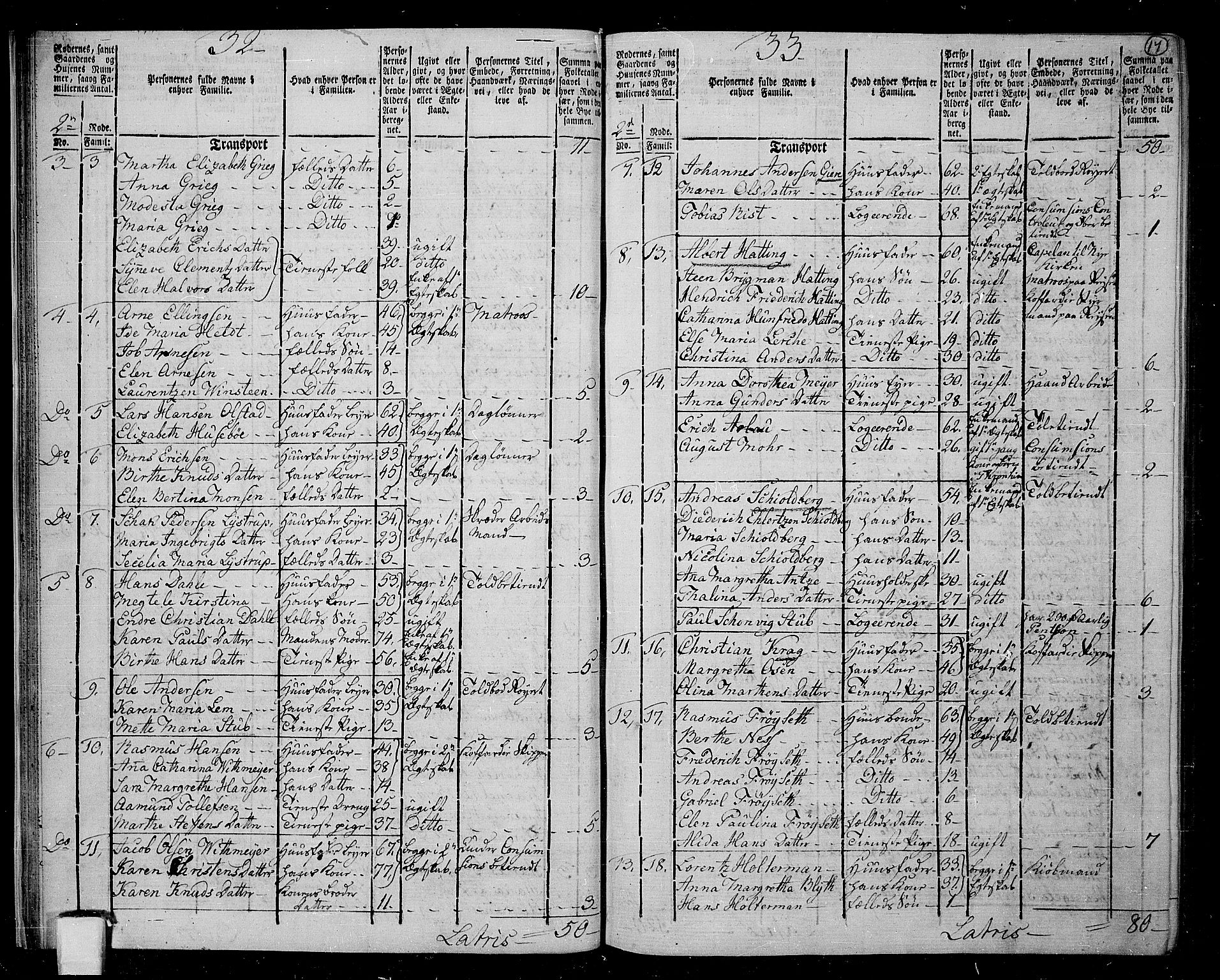 RA, 1801 census for 1301 Bergen, 1801, p. 16b-17a