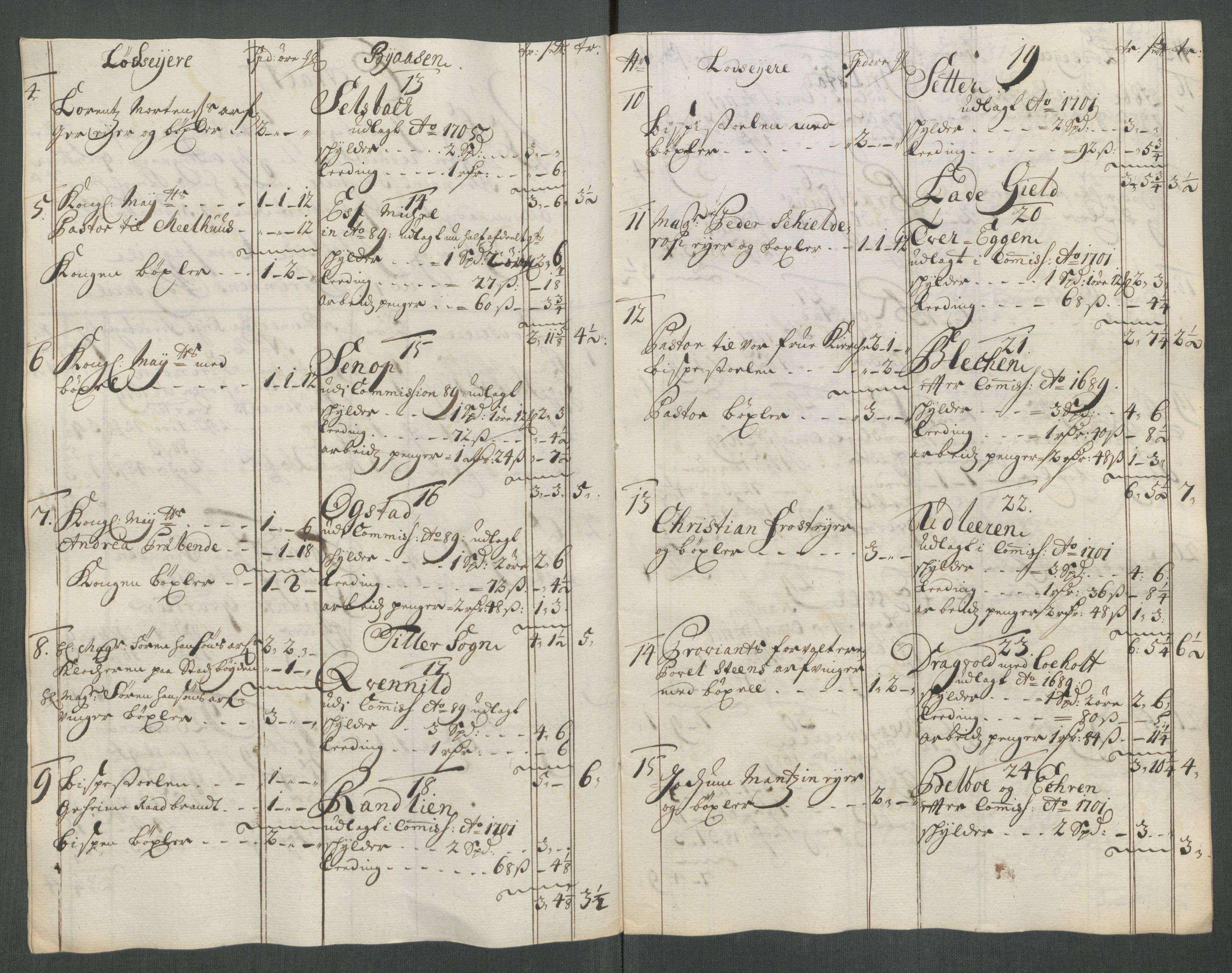 Rentekammeret inntil 1814, Reviderte regnskaper, Fogderegnskap, AV/RA-EA-4092/R61/L4115: Fogderegnskap Strinda og Selbu, 1715-1716, p. 190