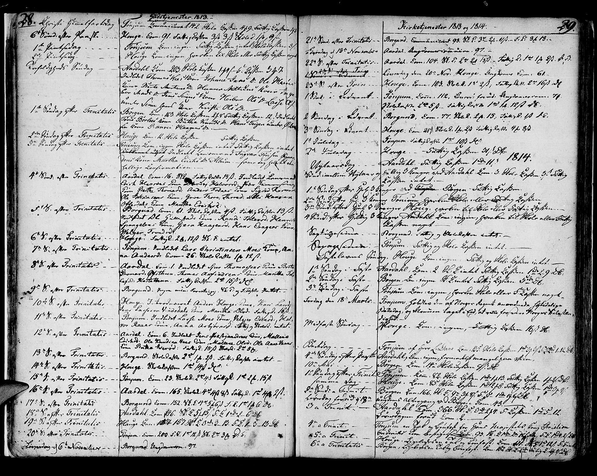 Lærdal sokneprestembete, SAB/A-81201: Parish register (official) no. A 4, 1805-1821, p. 28-29