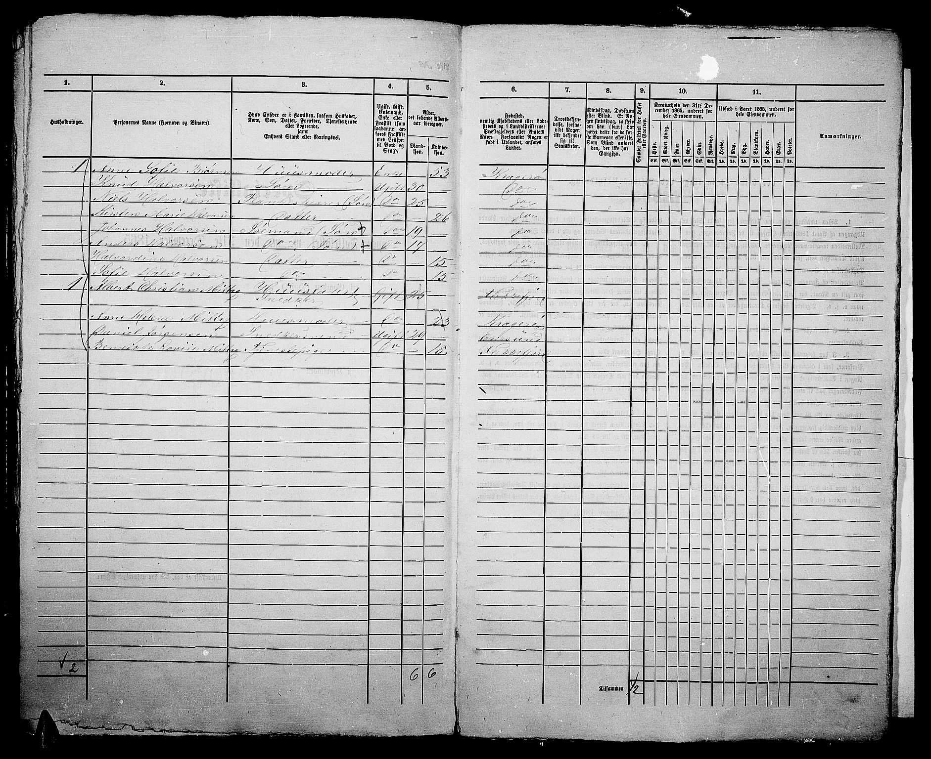 RA, 1865 census for Kragerø/Kragerø, 1865, p. 1139