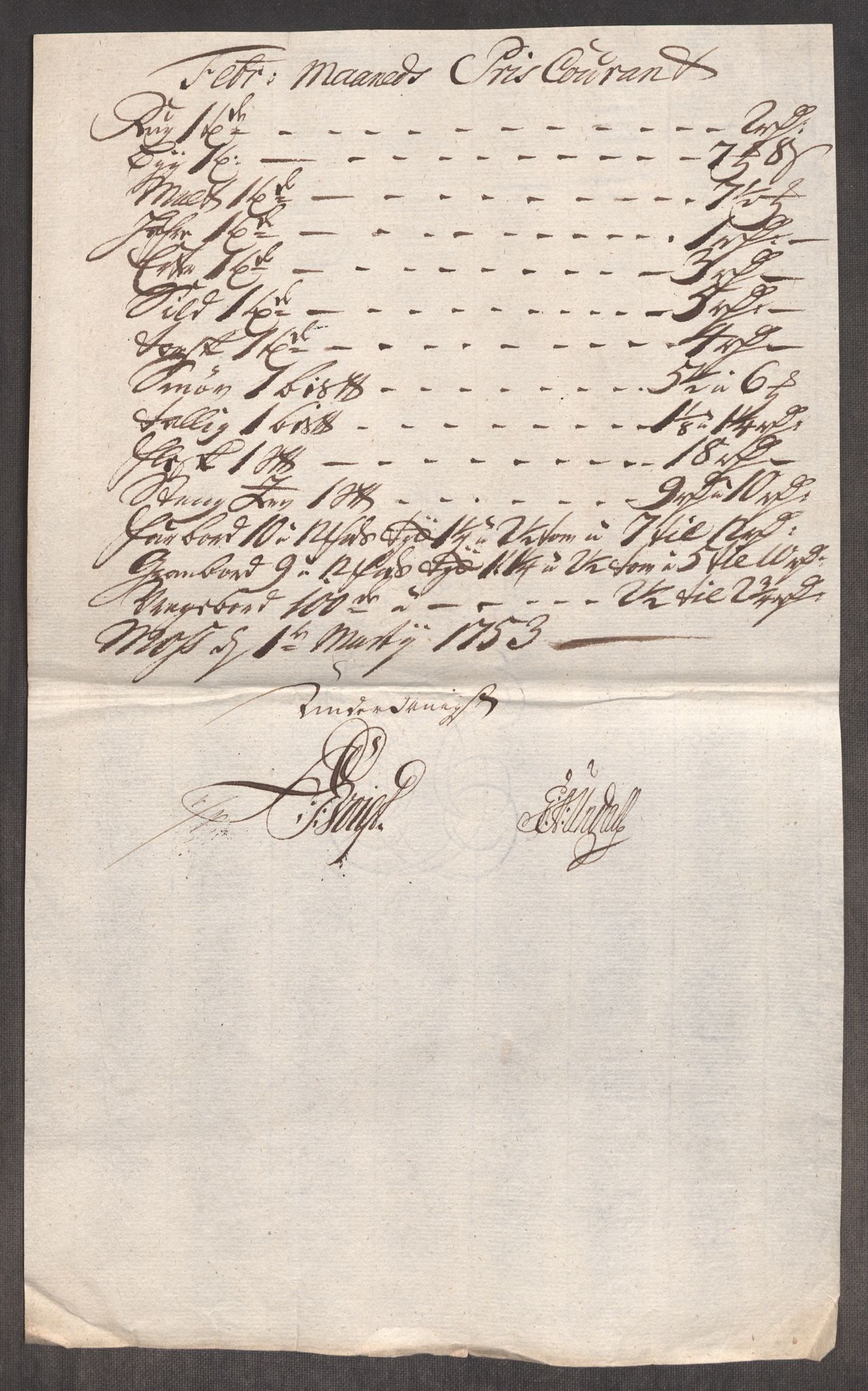 Rentekammeret inntil 1814, Realistisk ordnet avdeling, AV/RA-EA-4070/Oe/L0005: [Ø1]: Priskuranter, 1753-1757, p. 30