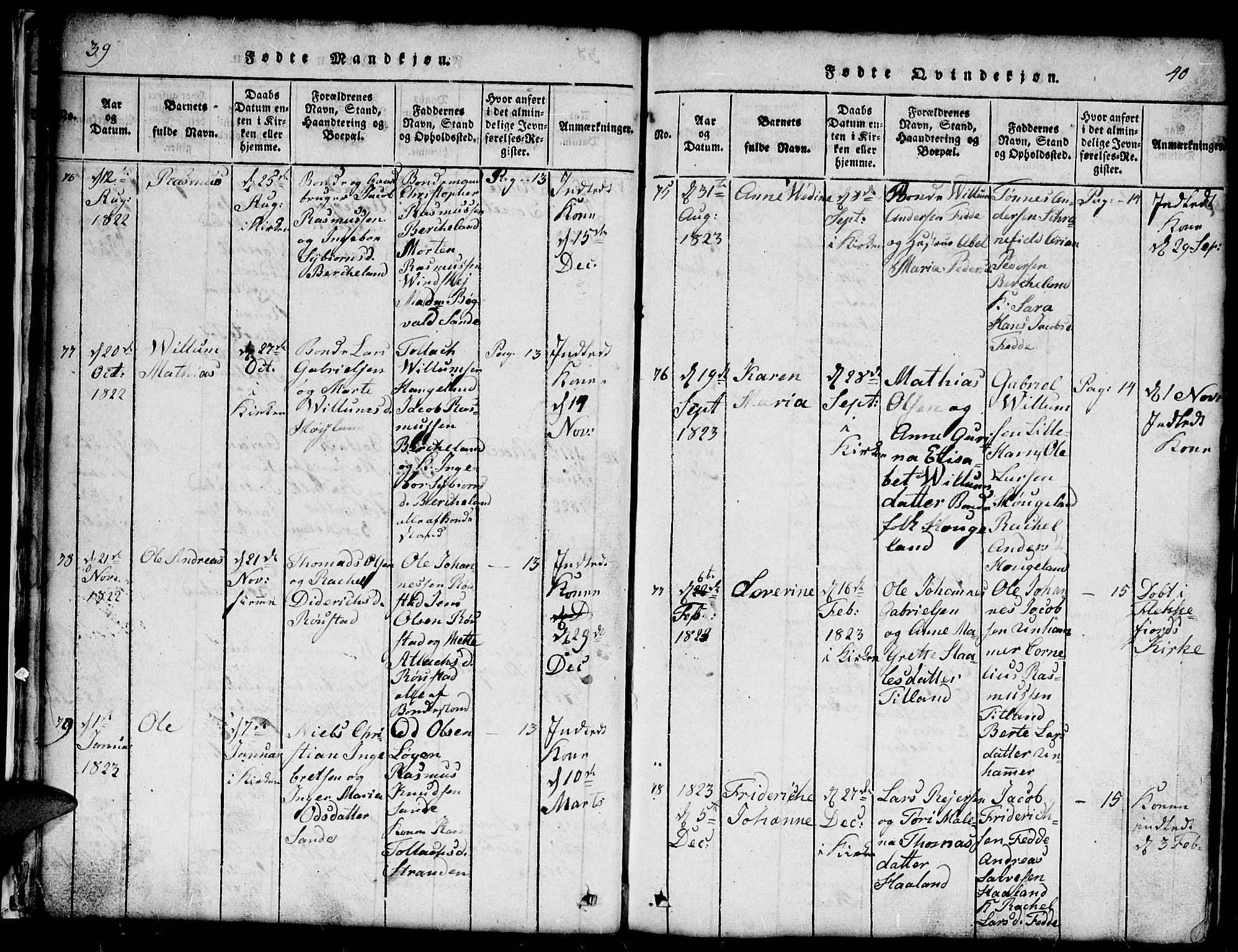 Kvinesdal sokneprestkontor, SAK/1111-0026/F/Fb/Fba/L0001: Parish register (copy) no. B 1, 1815-1839, p. 39-40