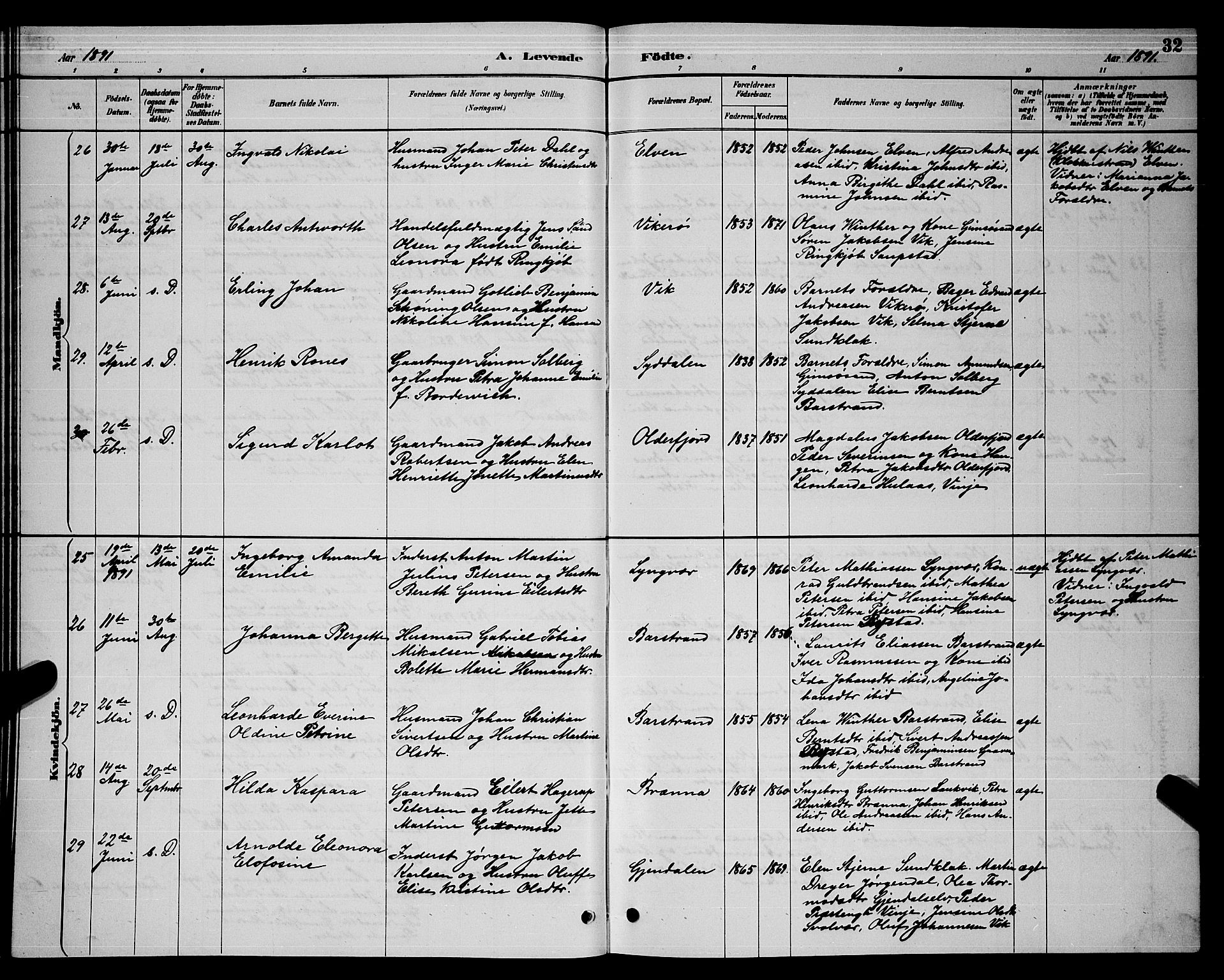 Ministerialprotokoller, klokkerbøker og fødselsregistre - Nordland, AV/SAT-A-1459/876/L1104: Parish register (copy) no. 876C03, 1886-1896, p. 32