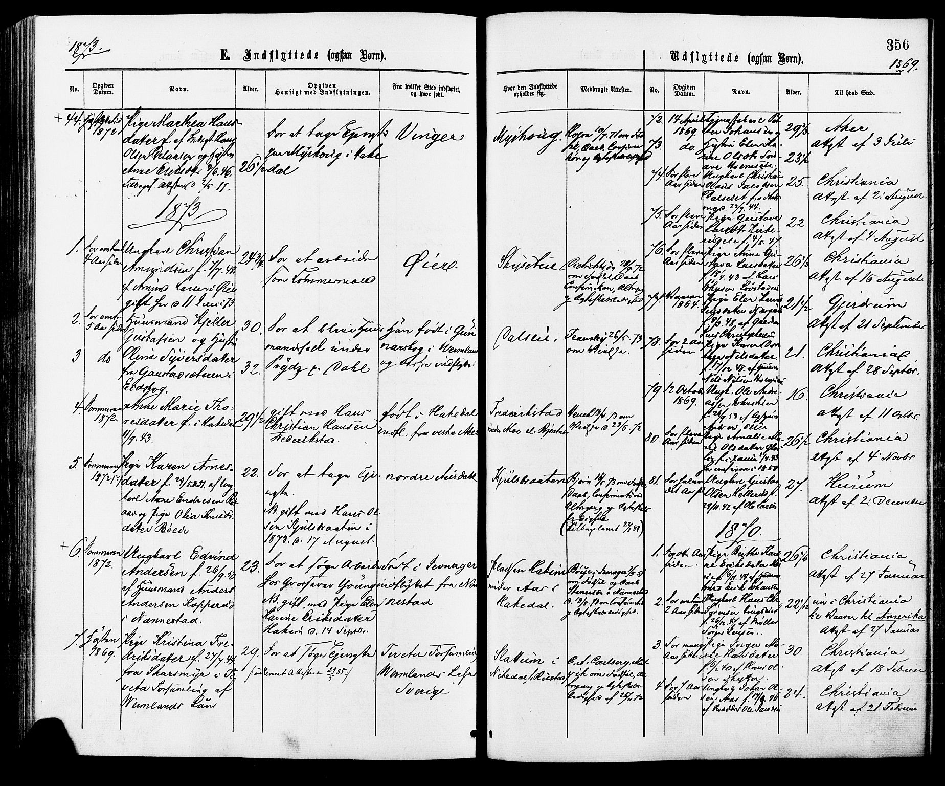 Nittedal prestekontor Kirkebøker, SAO/A-10365a/F/Fa/L0006: Parish register (official) no. I 6, 1863-1878, p. 356