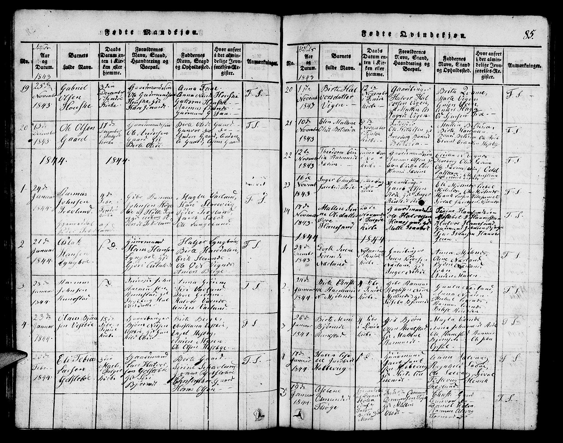 Finnøy sokneprestkontor, SAST/A-101825/H/Ha/Hab/L0001: Parish register (copy) no. B 1, 1816-1856, p. 85