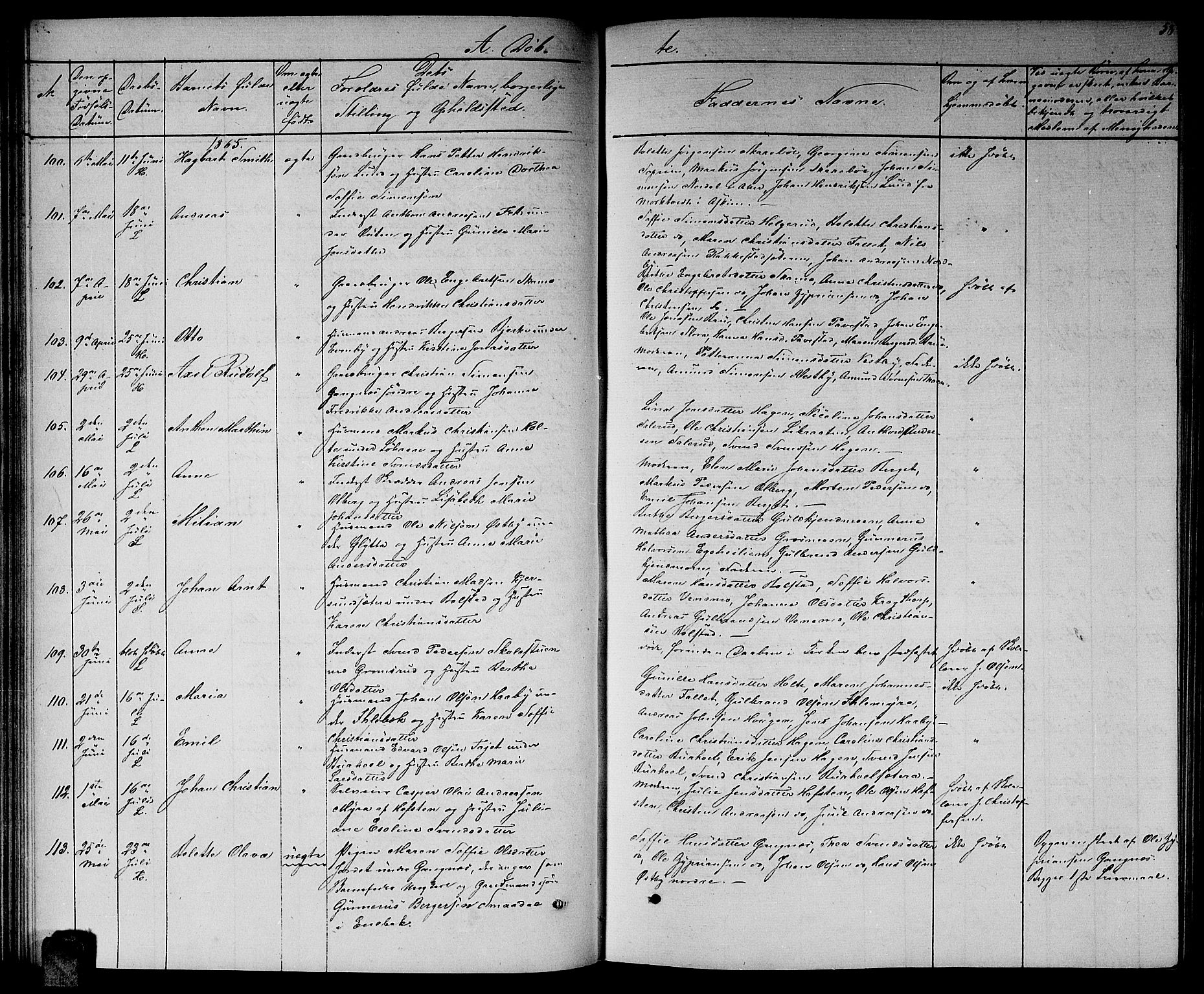 Høland prestekontor Kirkebøker, AV/SAO-A-10346a/G/Ga/L0005: Parish register (copy) no. I 5, 1862-1869, p. 58