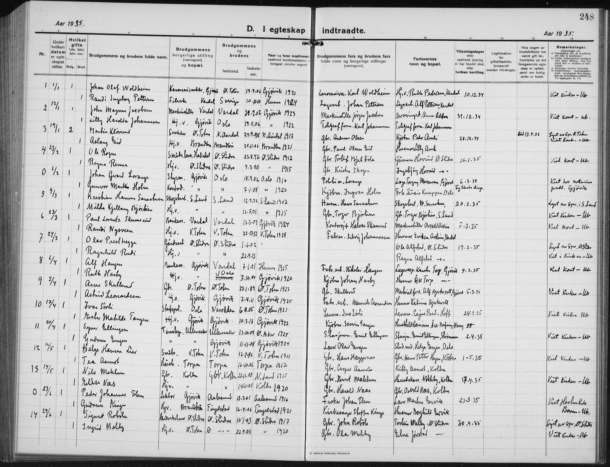 Vardal prestekontor, SAH/PREST-100/H/Ha/Hab/L0017: Parish register (copy) no. 17, 1922-1941, p. 248
