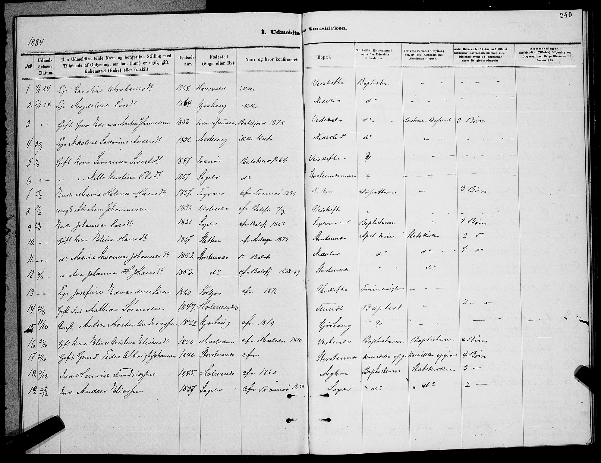 Balsfjord sokneprestembete, SATØ/S-1303/G/Ga/L0007klokker: Parish register (copy) no. 7, 1878-1889, p. 240